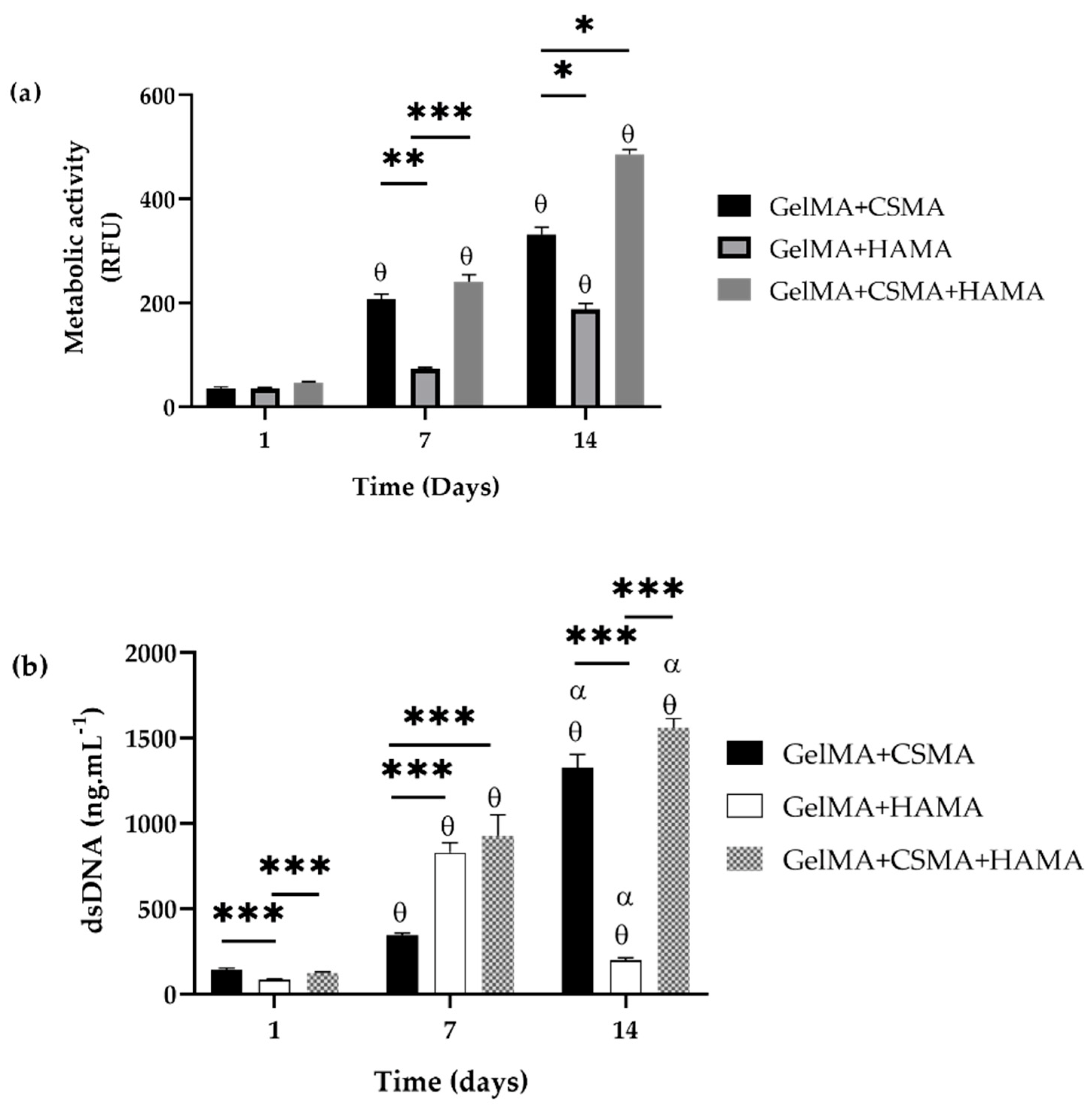 Polymers 15 01674 g009 Polymers 15 01674 g009