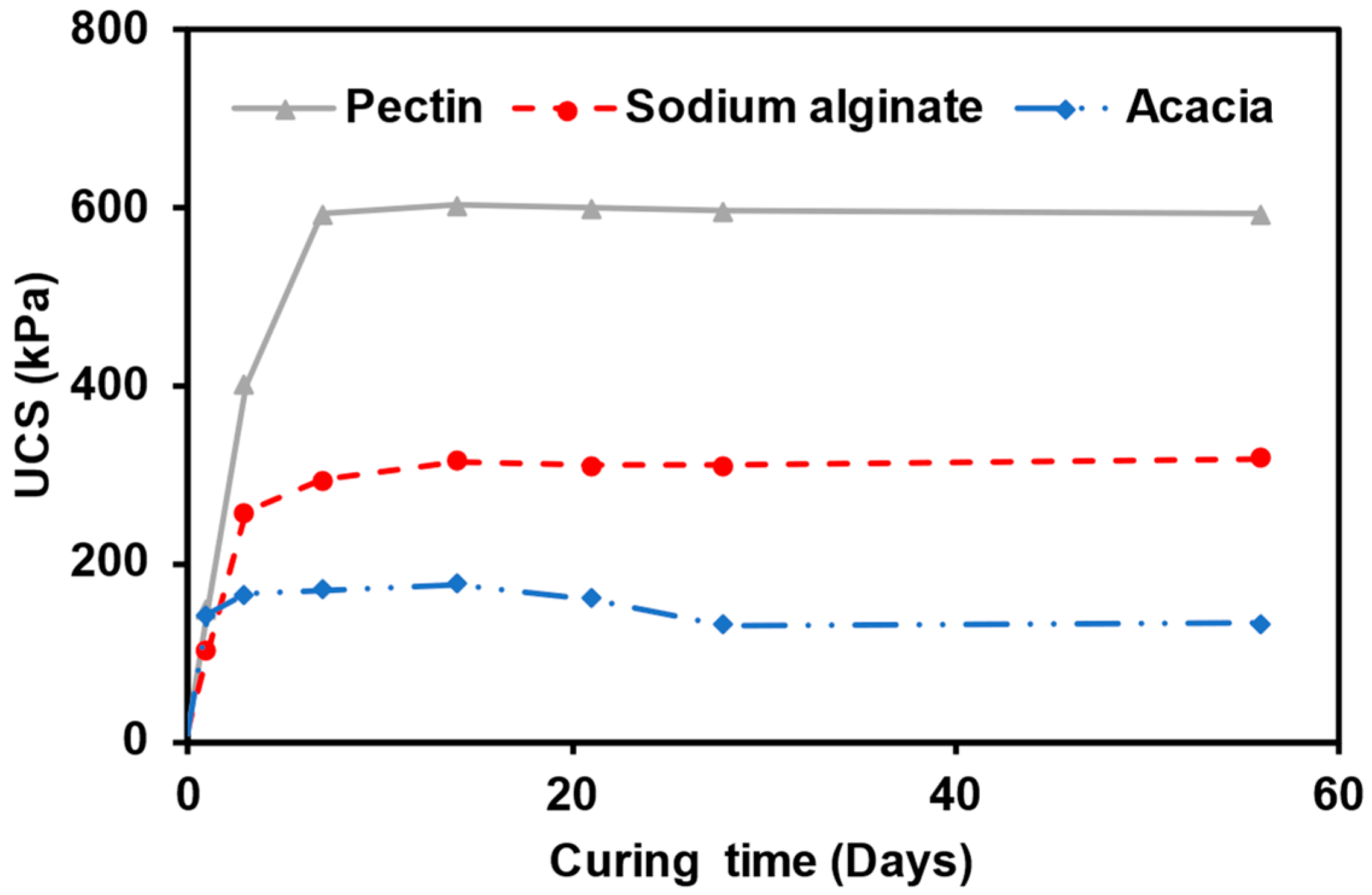 Polymers 15 01678 g005