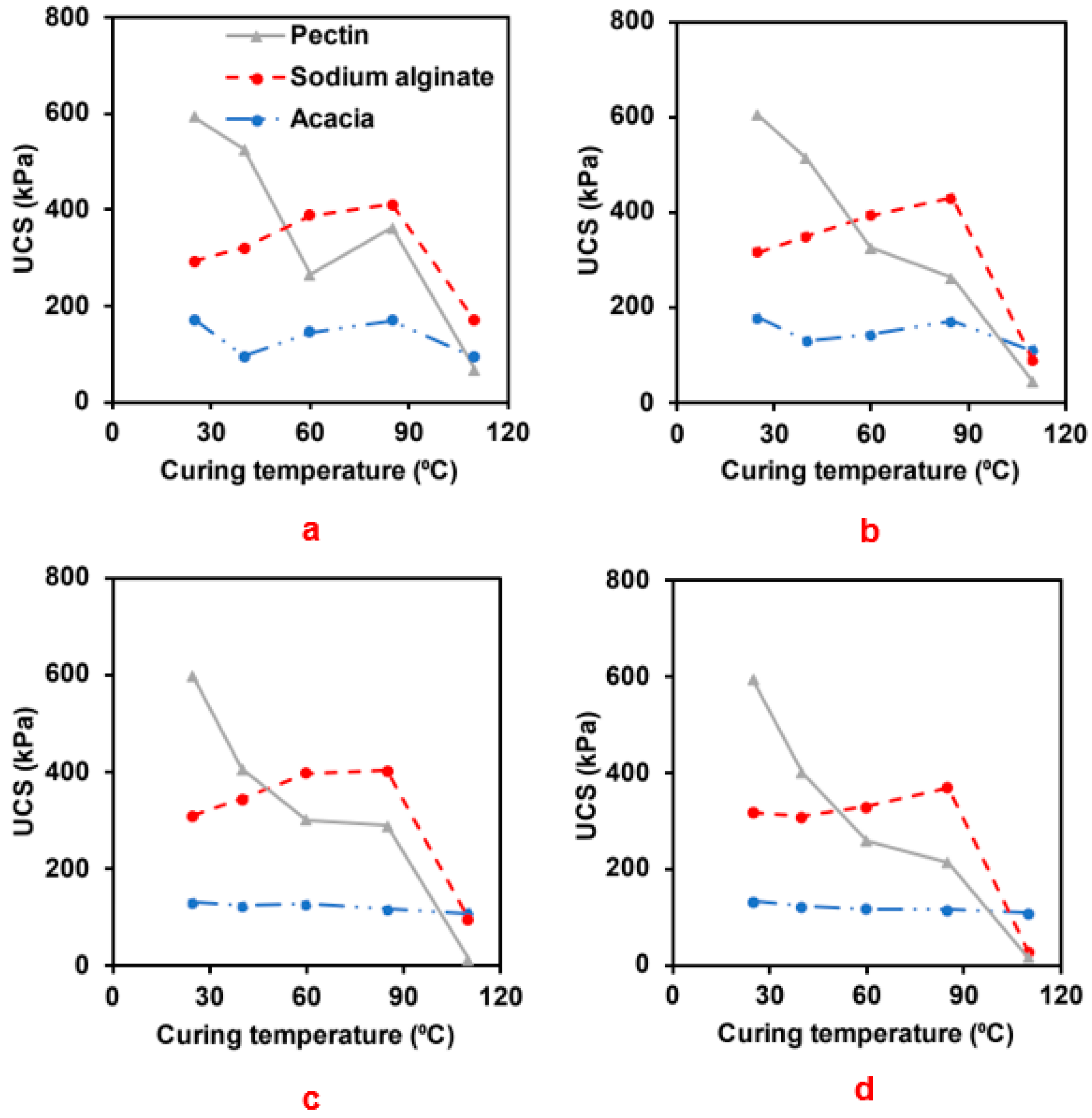 Polymers 15 01678 g007