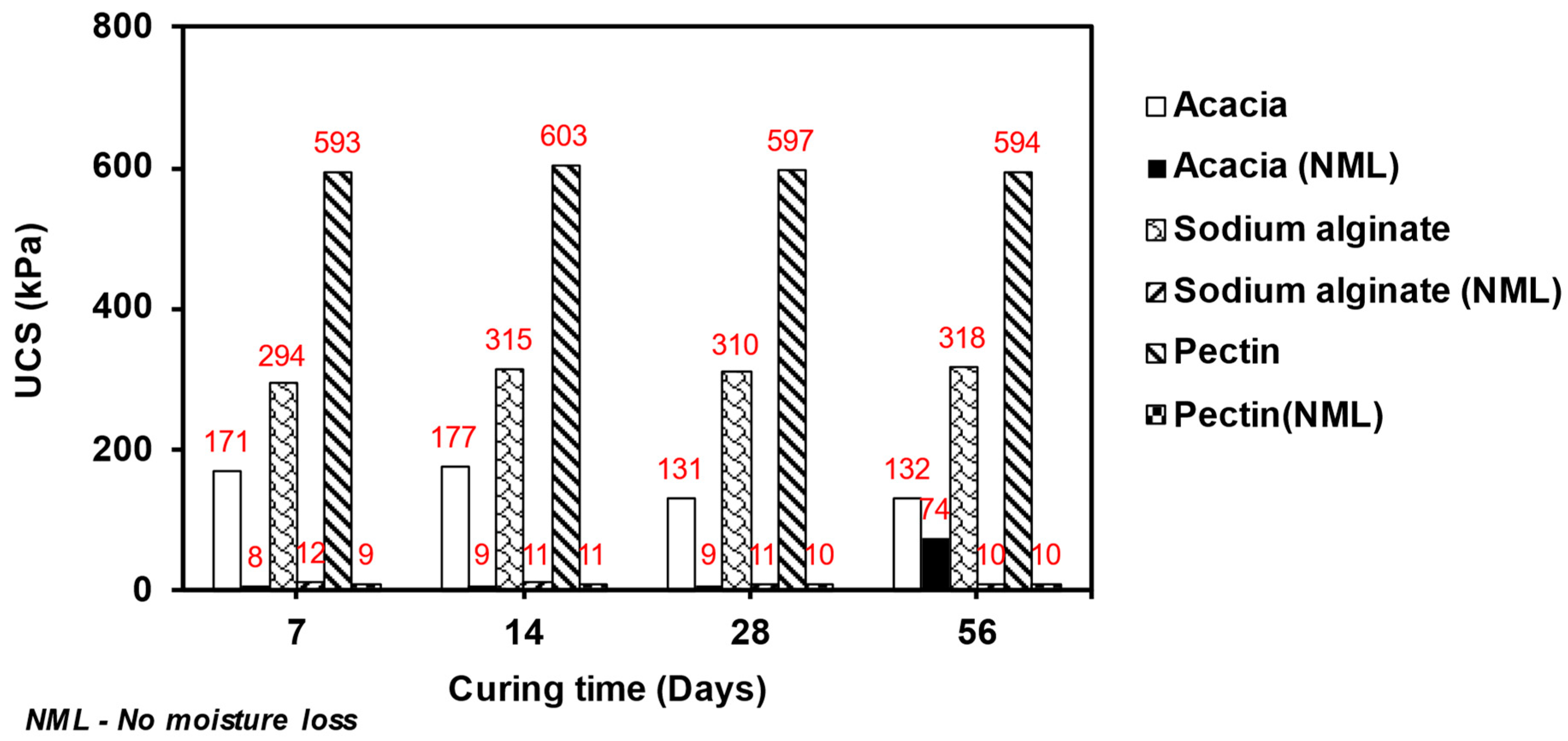 Polymers 15 01678 g008
