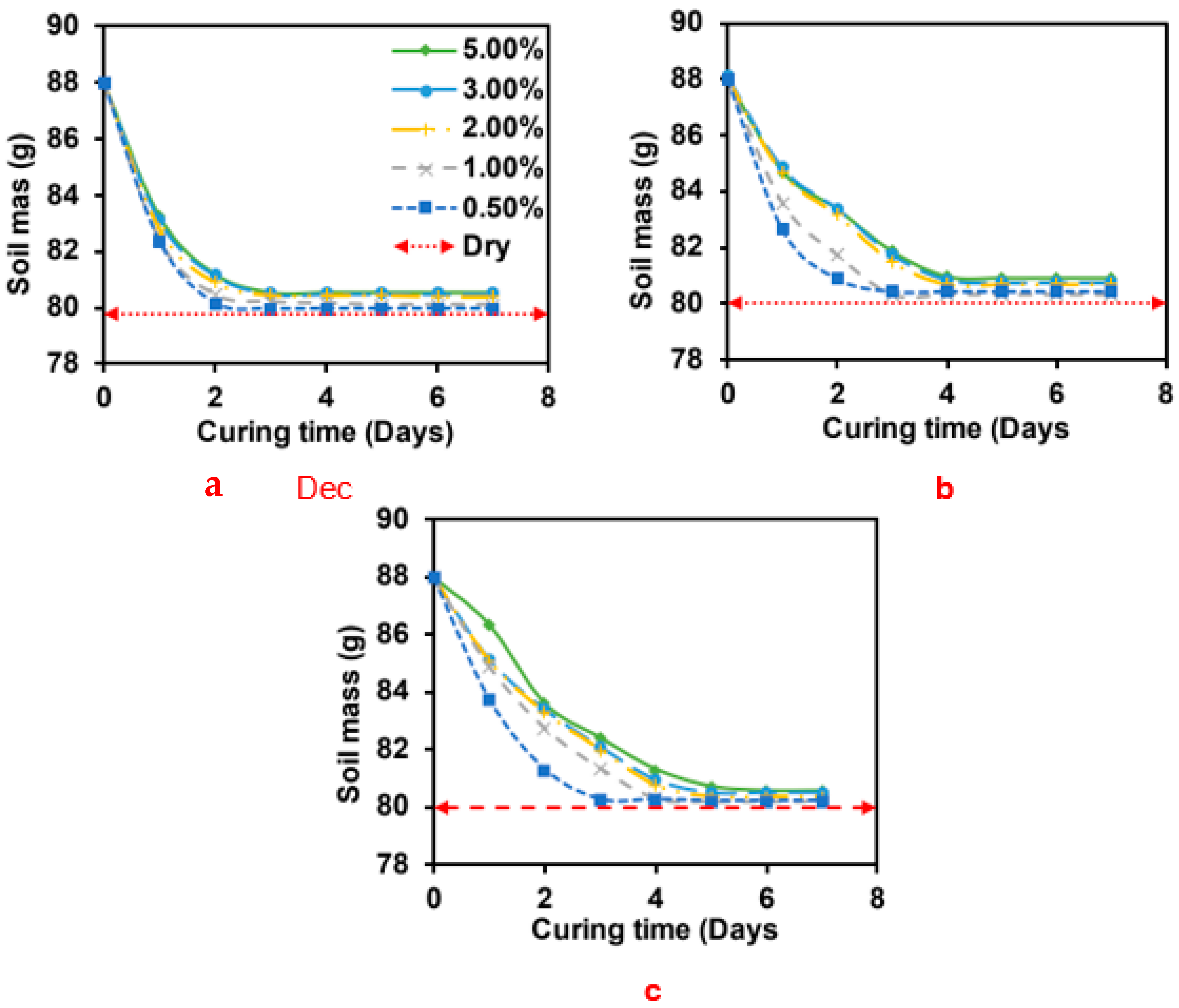 Polymers 15 01678 g009