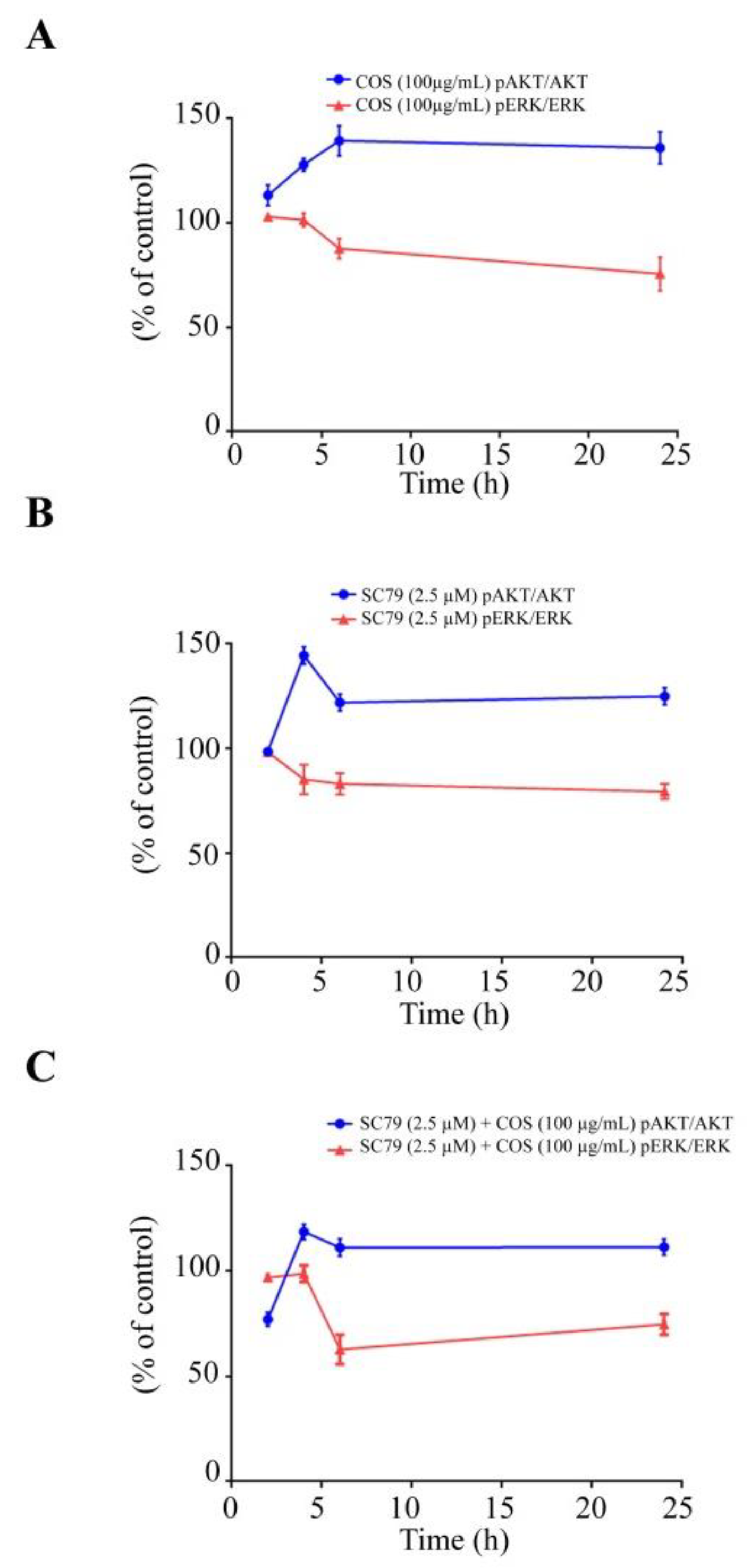 Polymers 15 01681 g007 Polymers 15 01681 g007