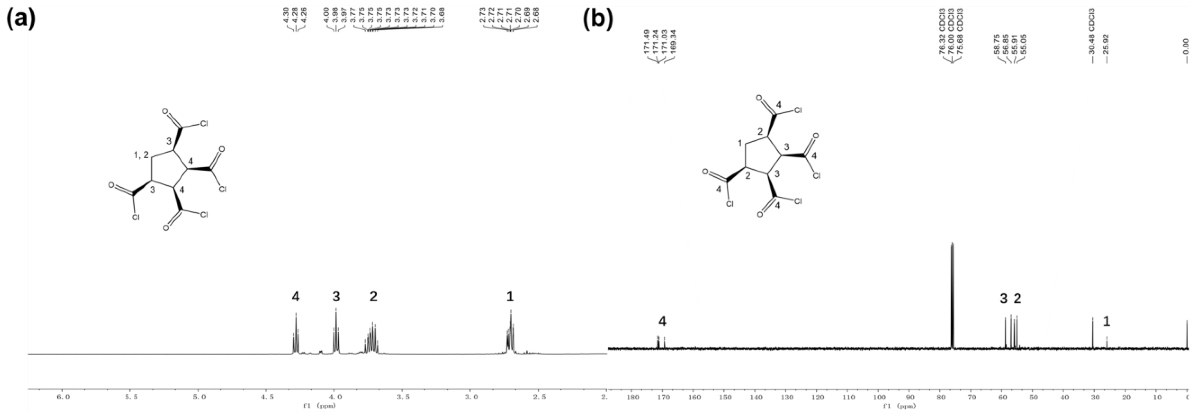 Polymers 15 01683 g002 Polymers 15 01683 g002