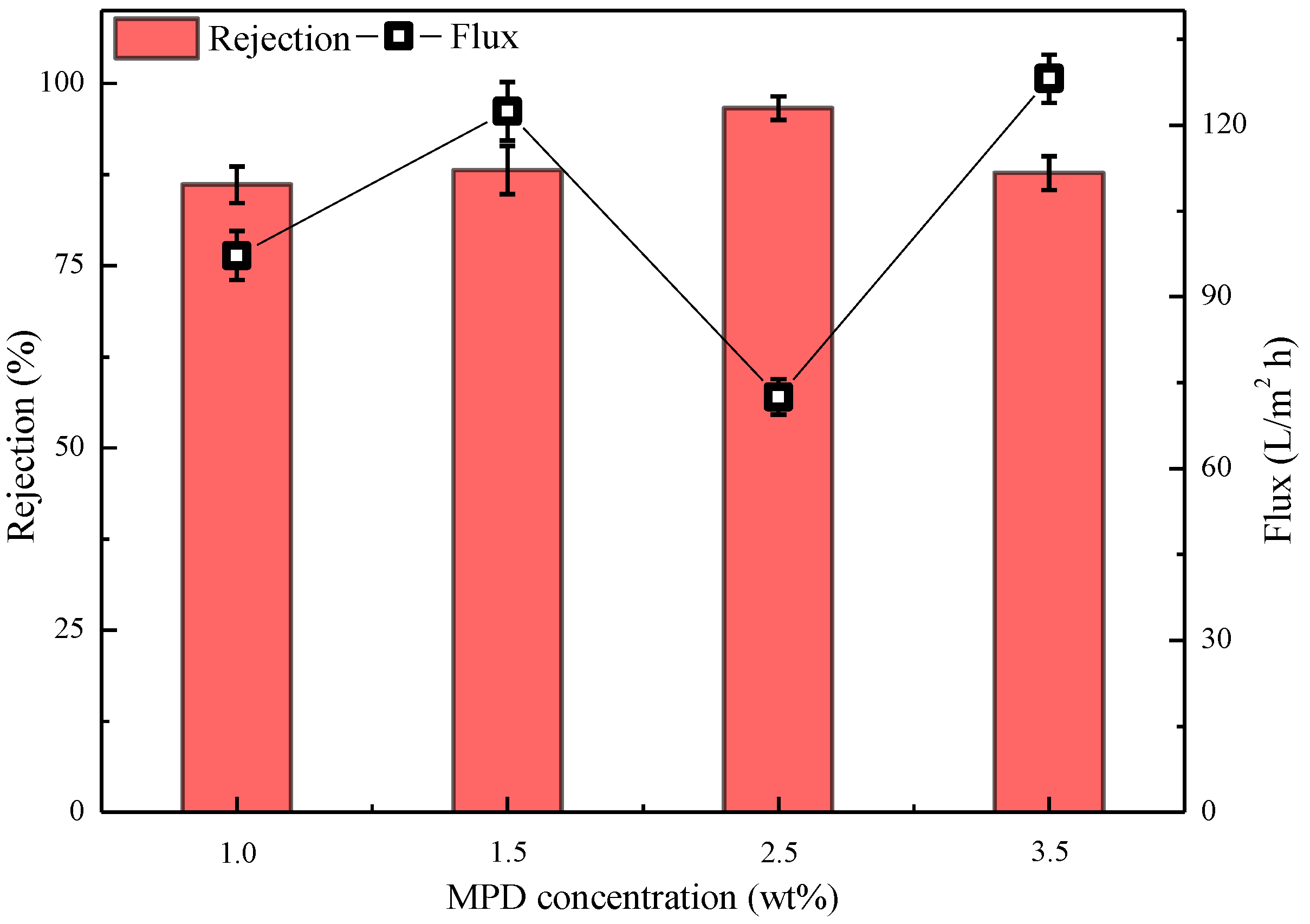 Polymers 15 01683 g010 Polymers 15 01683 g010