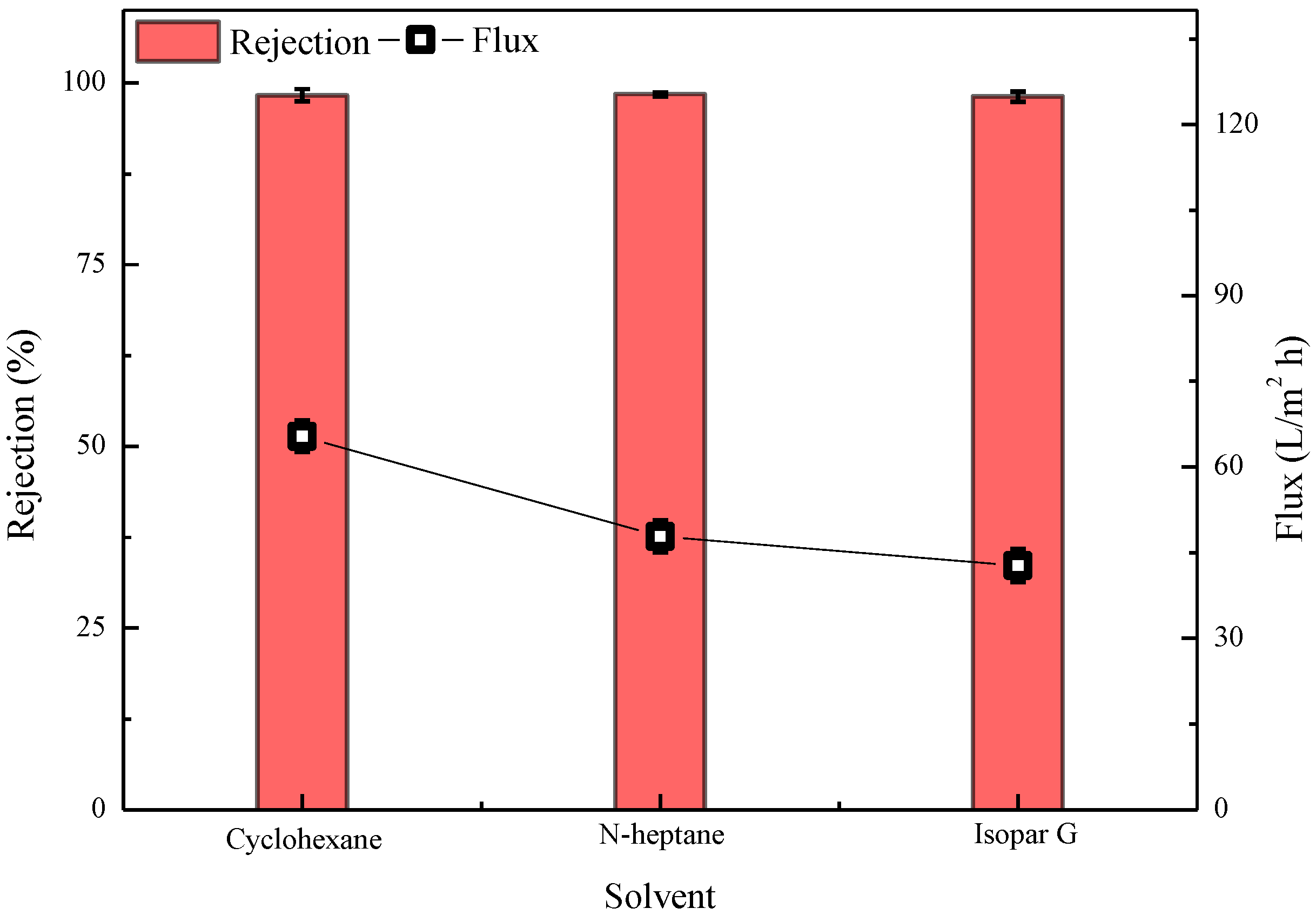 Polymers 15 01683 g014 Polymers 15 01683 g014
