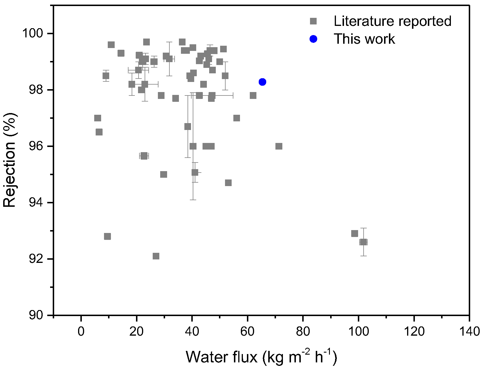 Polymers 15 01683 g017 Polymers 15 01683 g017