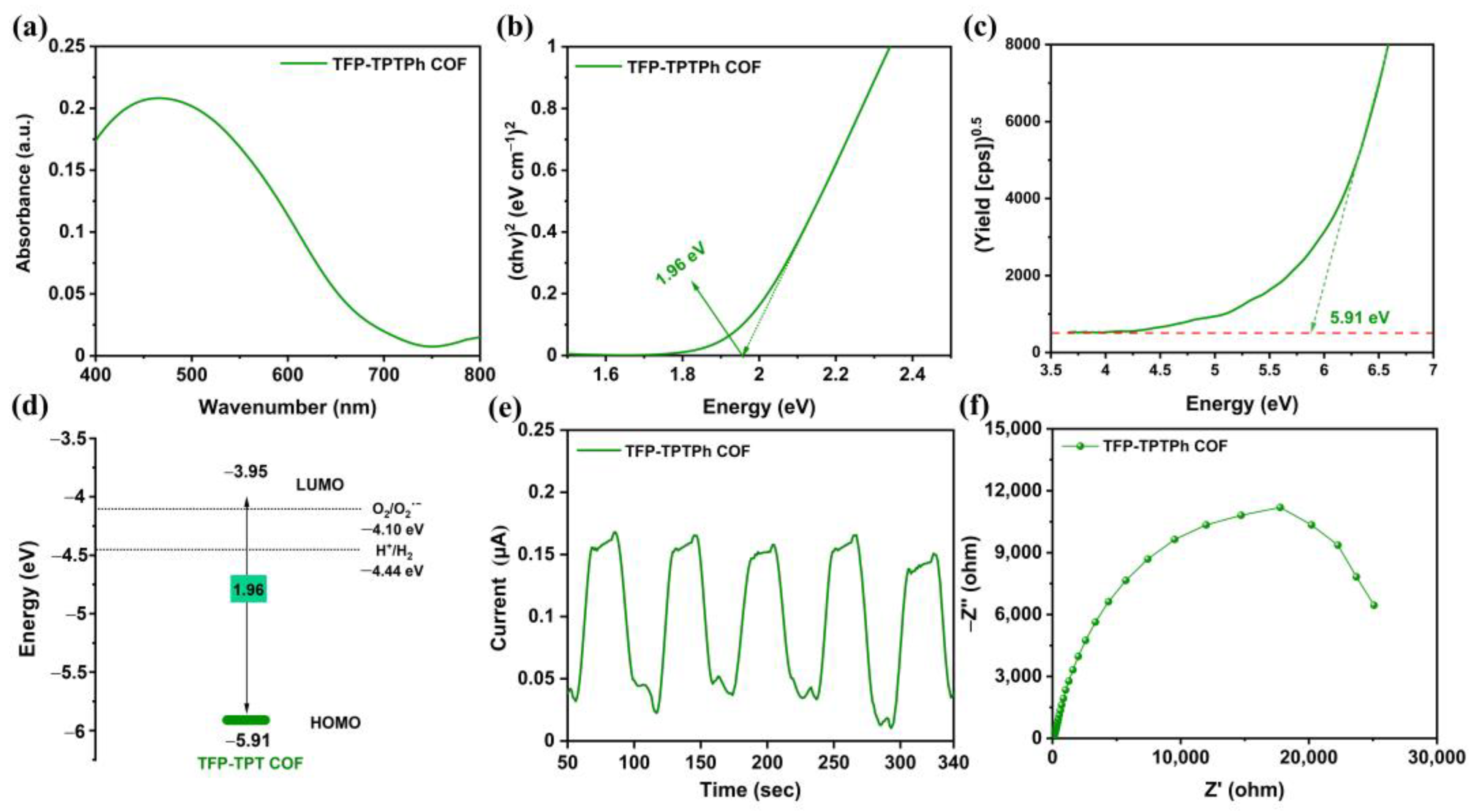 Polymers 15 01685 g003 Polymers 15 01685 g003