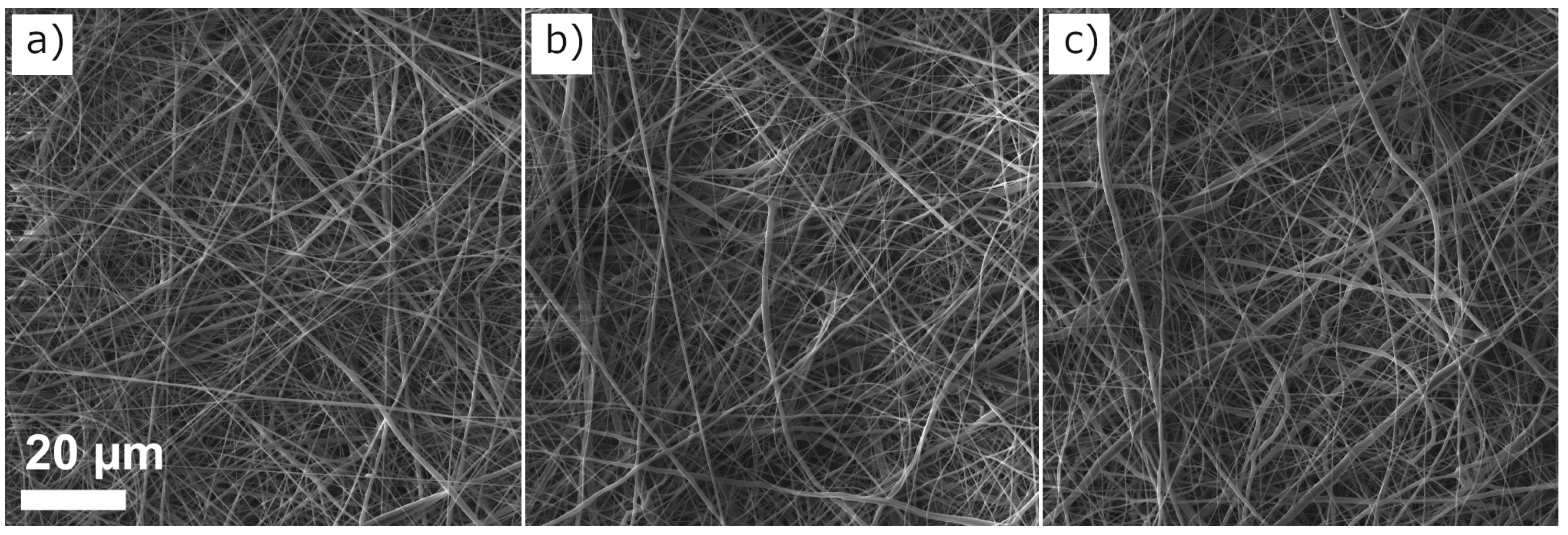 Polymers 15 01686 g007 Polymers 15 01686 g007