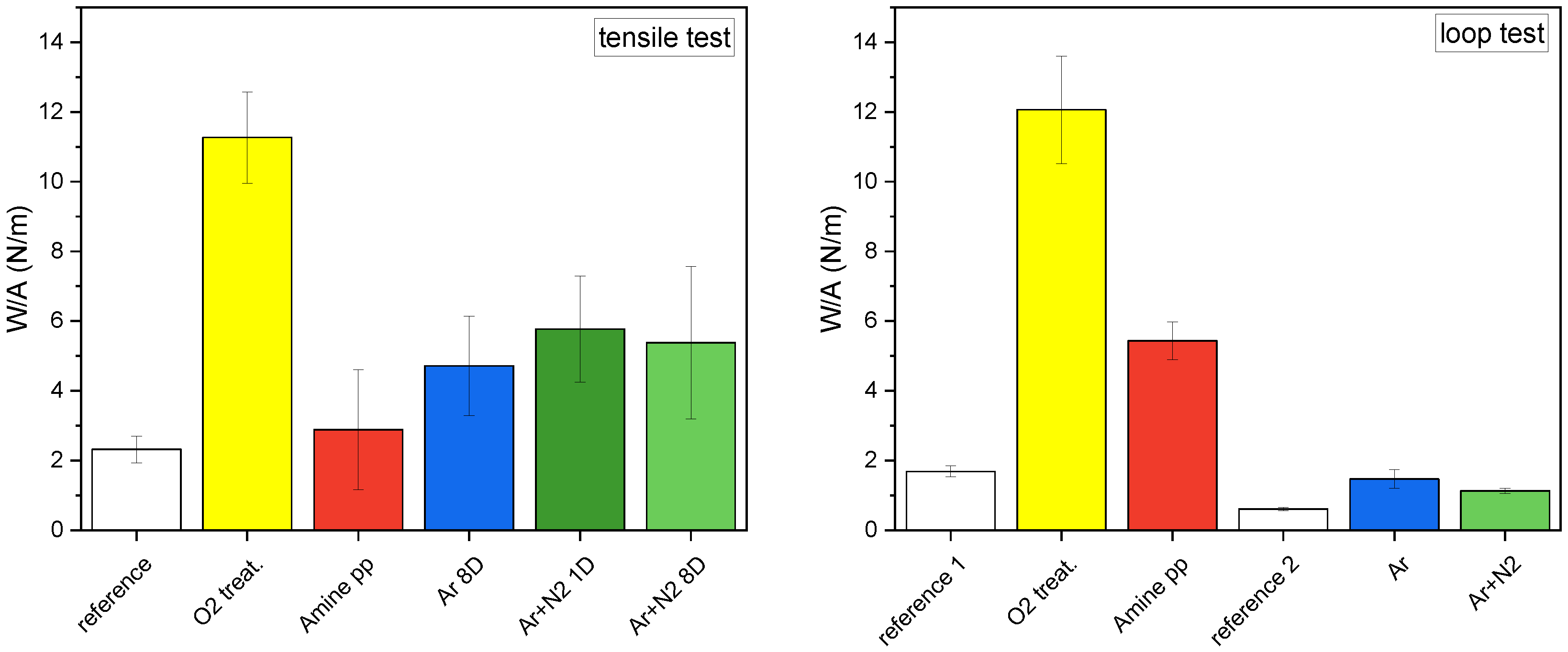 Polymers 15 01686 g009 Polymers 15 01686 g009