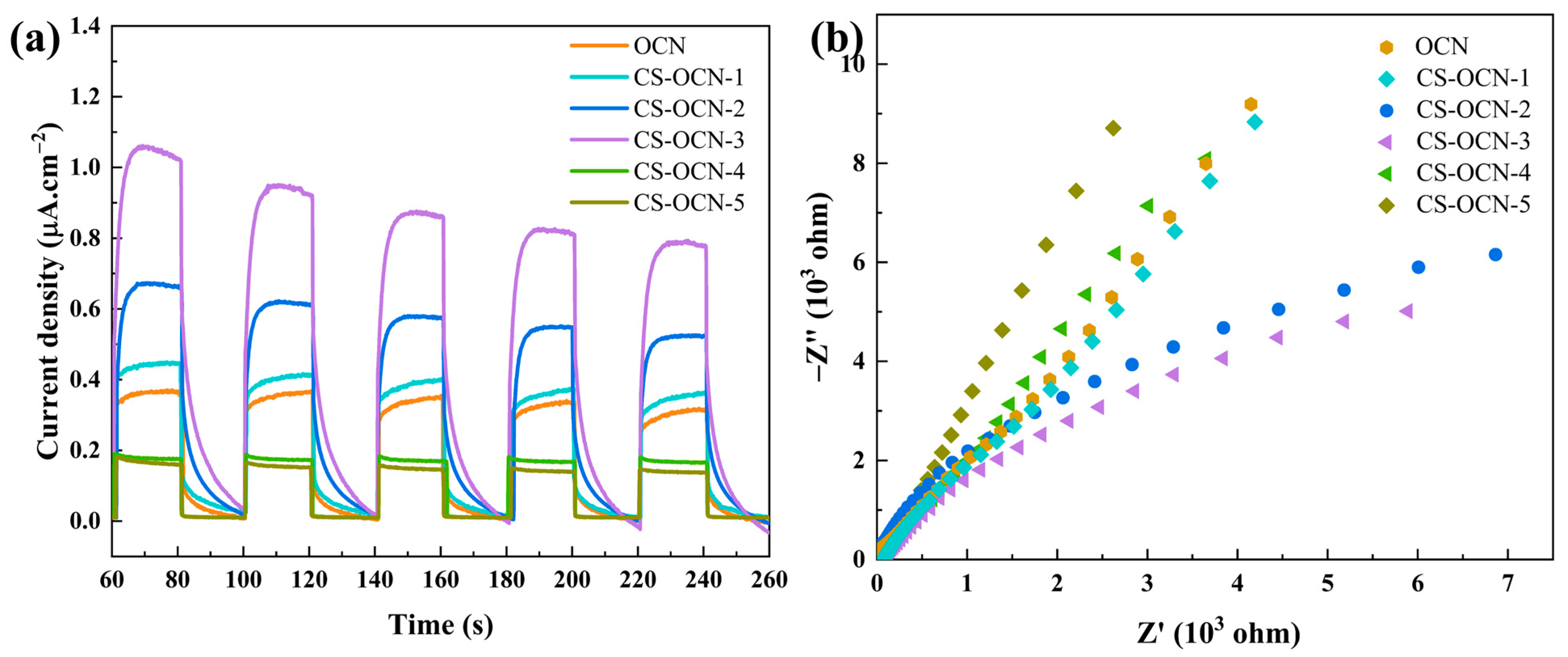 Polymers 15 01688 g009 Polymers 15 01688 g009