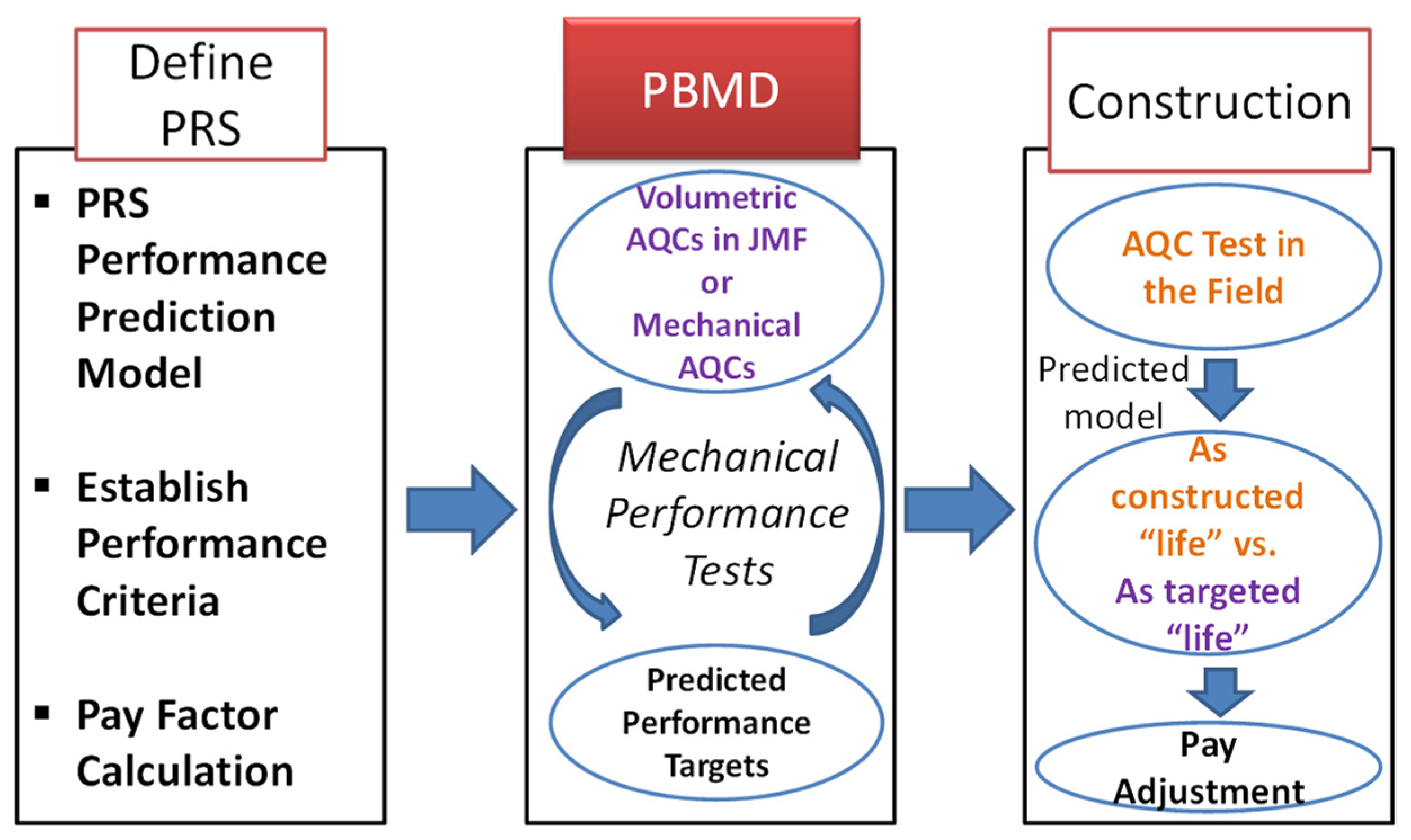 Polymers 15 01692 g001 Polymers 15 01692 g001