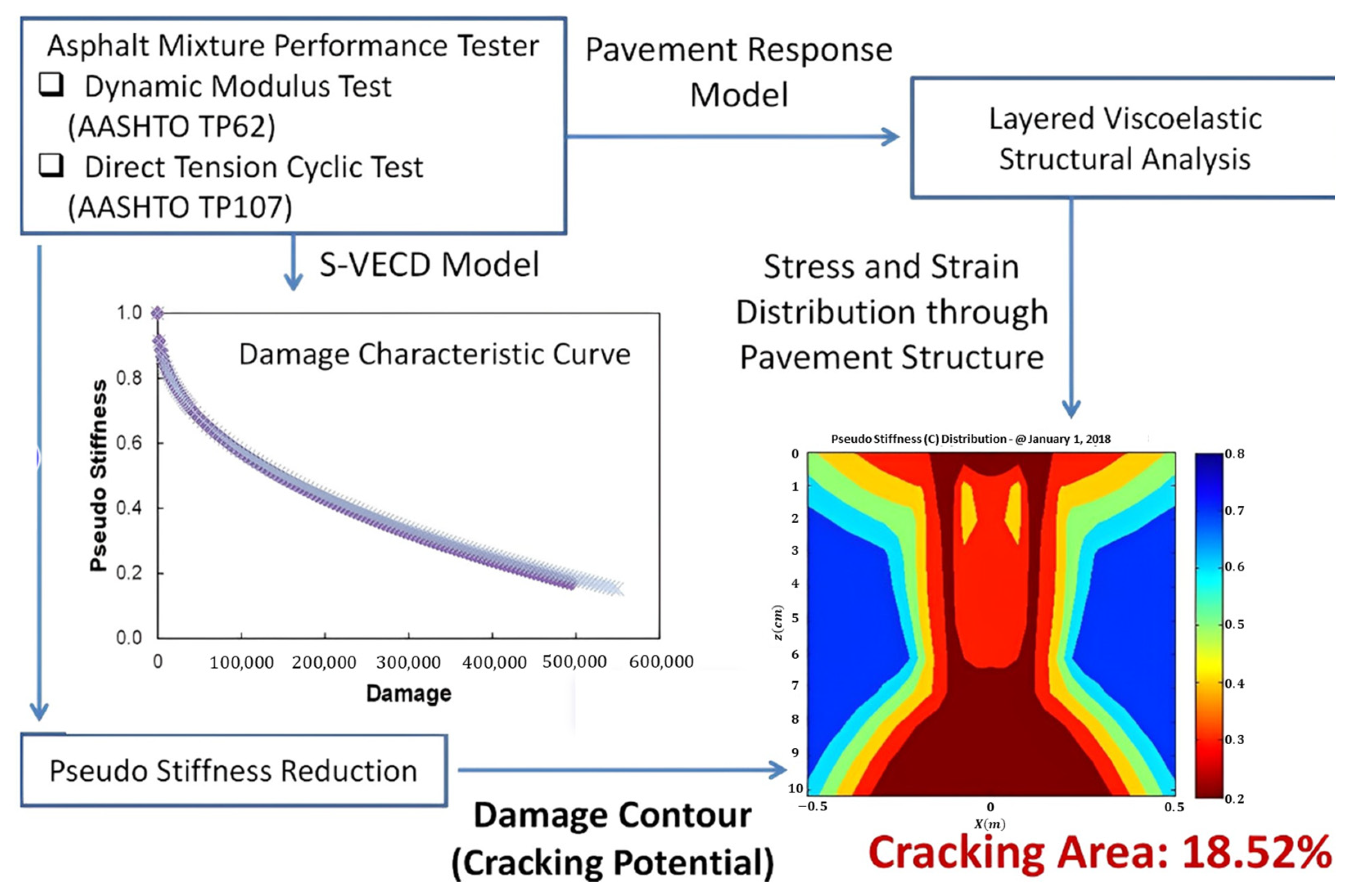 Polymers 15 01692 g004 Polymers 15 01692 g004