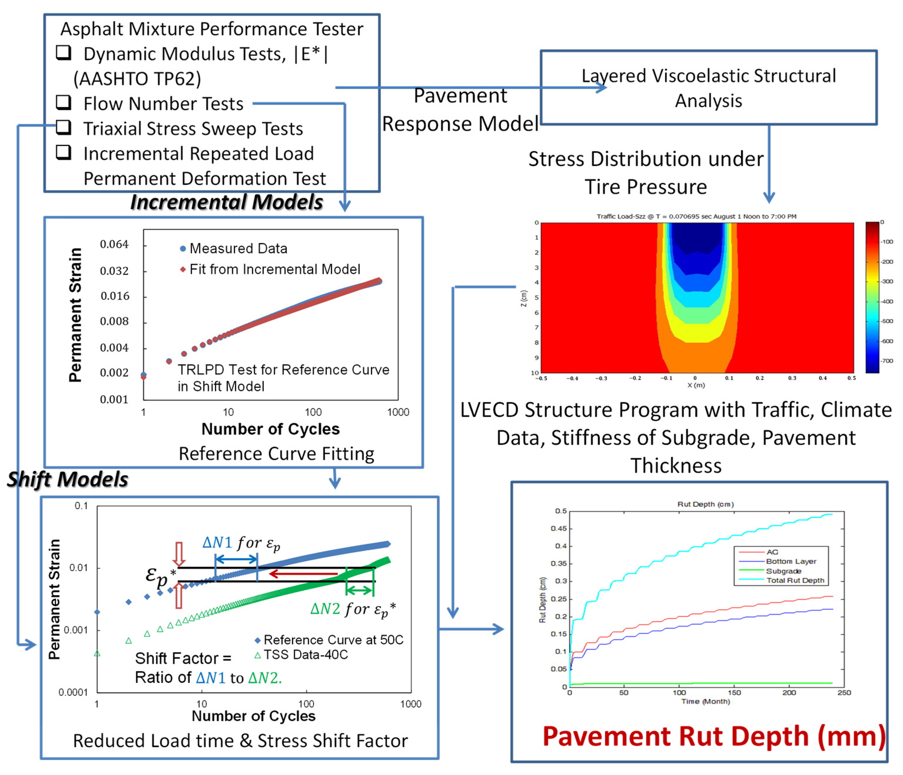 Polymers 15 01692 g006 Polymers 15 01692 g006