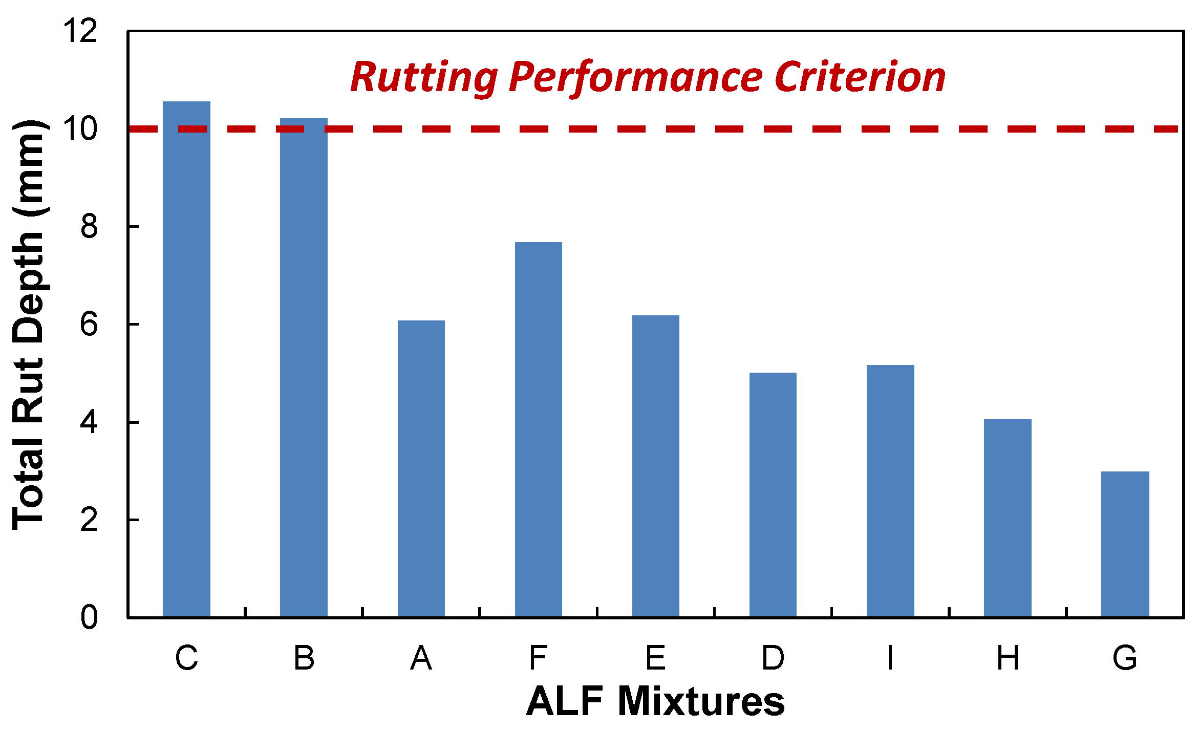 Polymers 15 01692 g010 Polymers 15 01692 g010