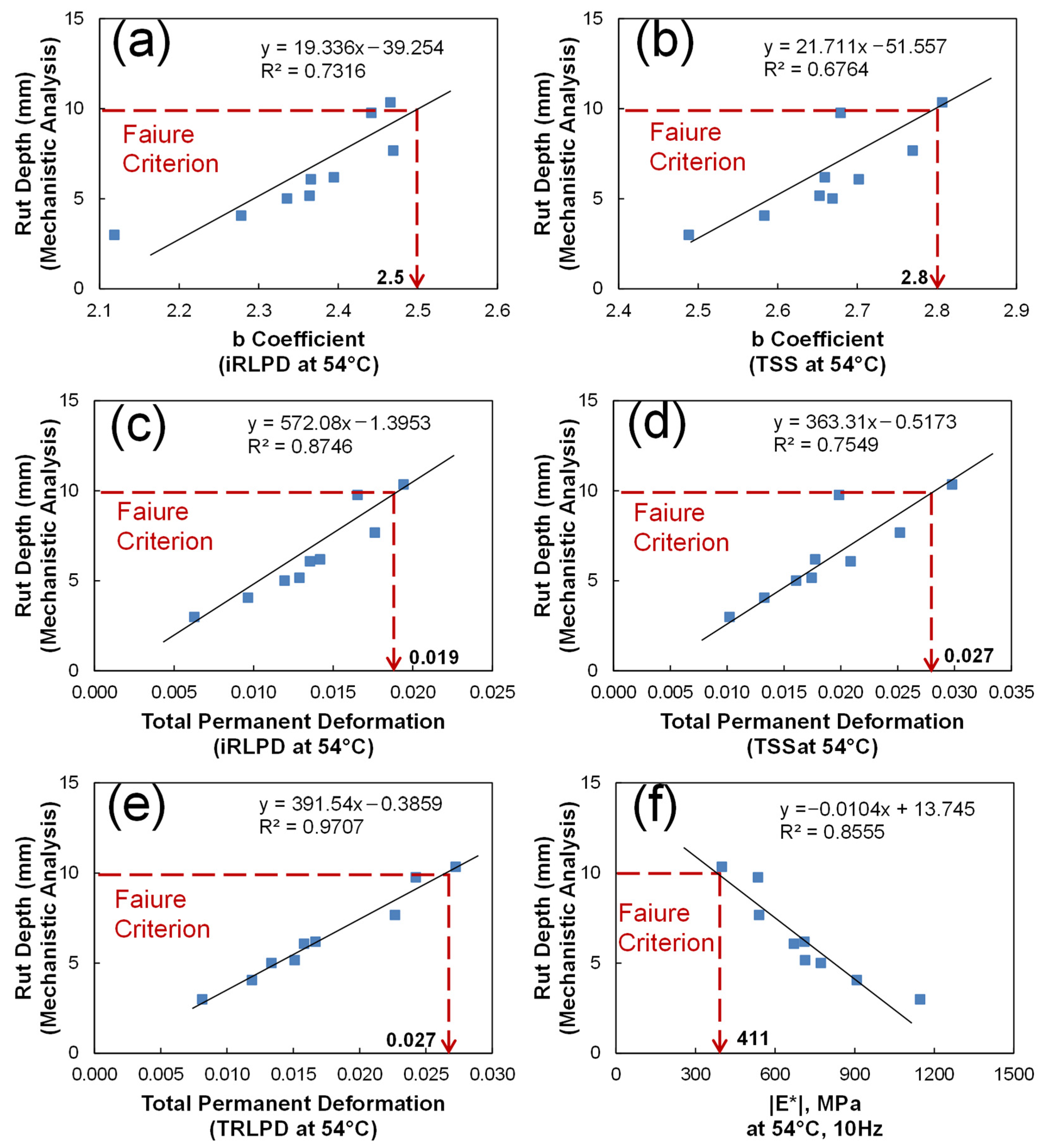 Polymers 15 01692 g015 Polymers 15 01692 g015