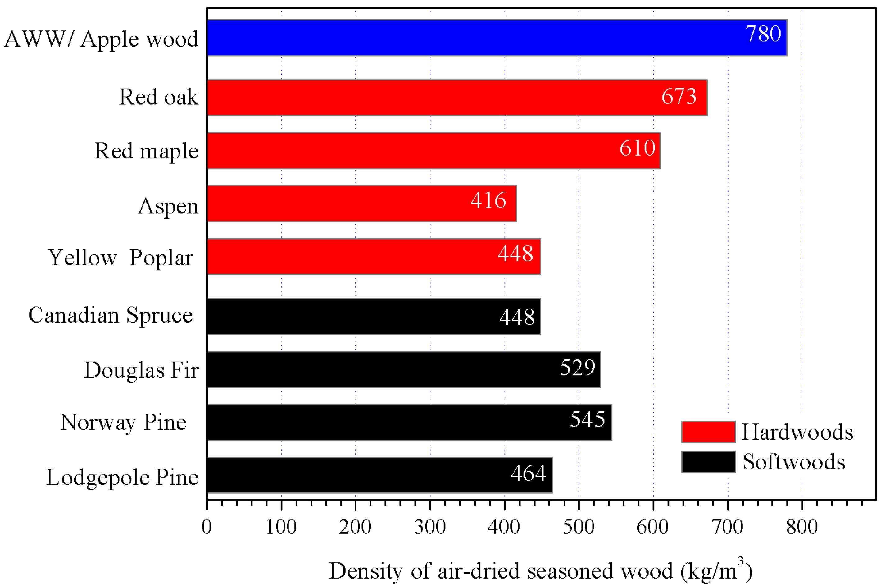 Polymers 15 01693 g002 Polymers 15 01693 g002