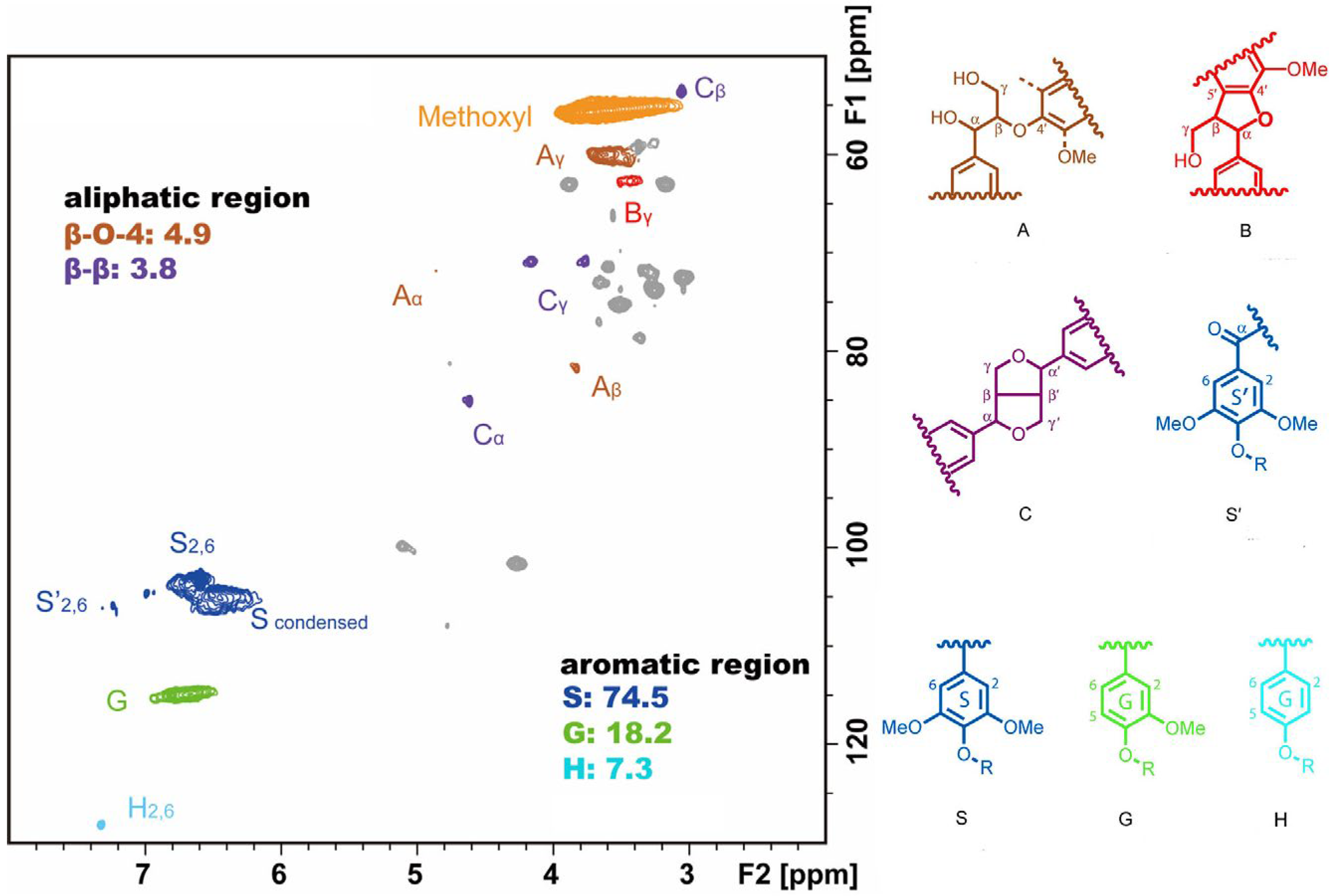 Polymers 15 01693 g006 Polymers 15 01693 g006