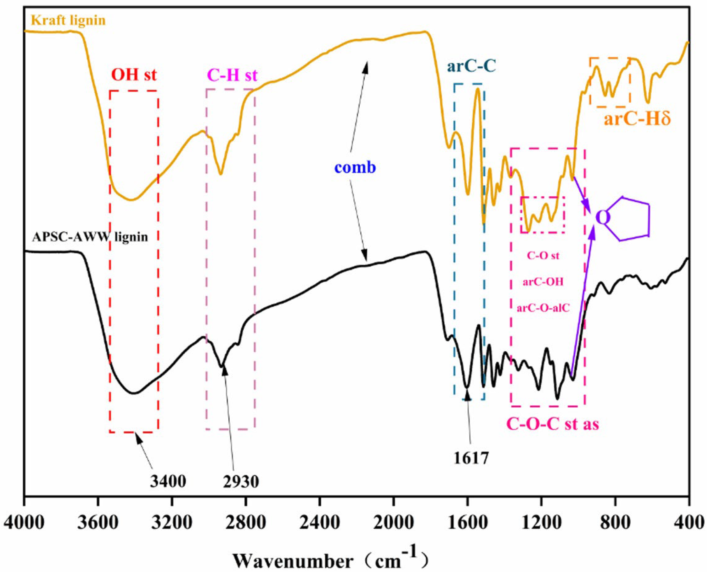 Polymers 15 01693 g007 Polymers 15 01693 g007