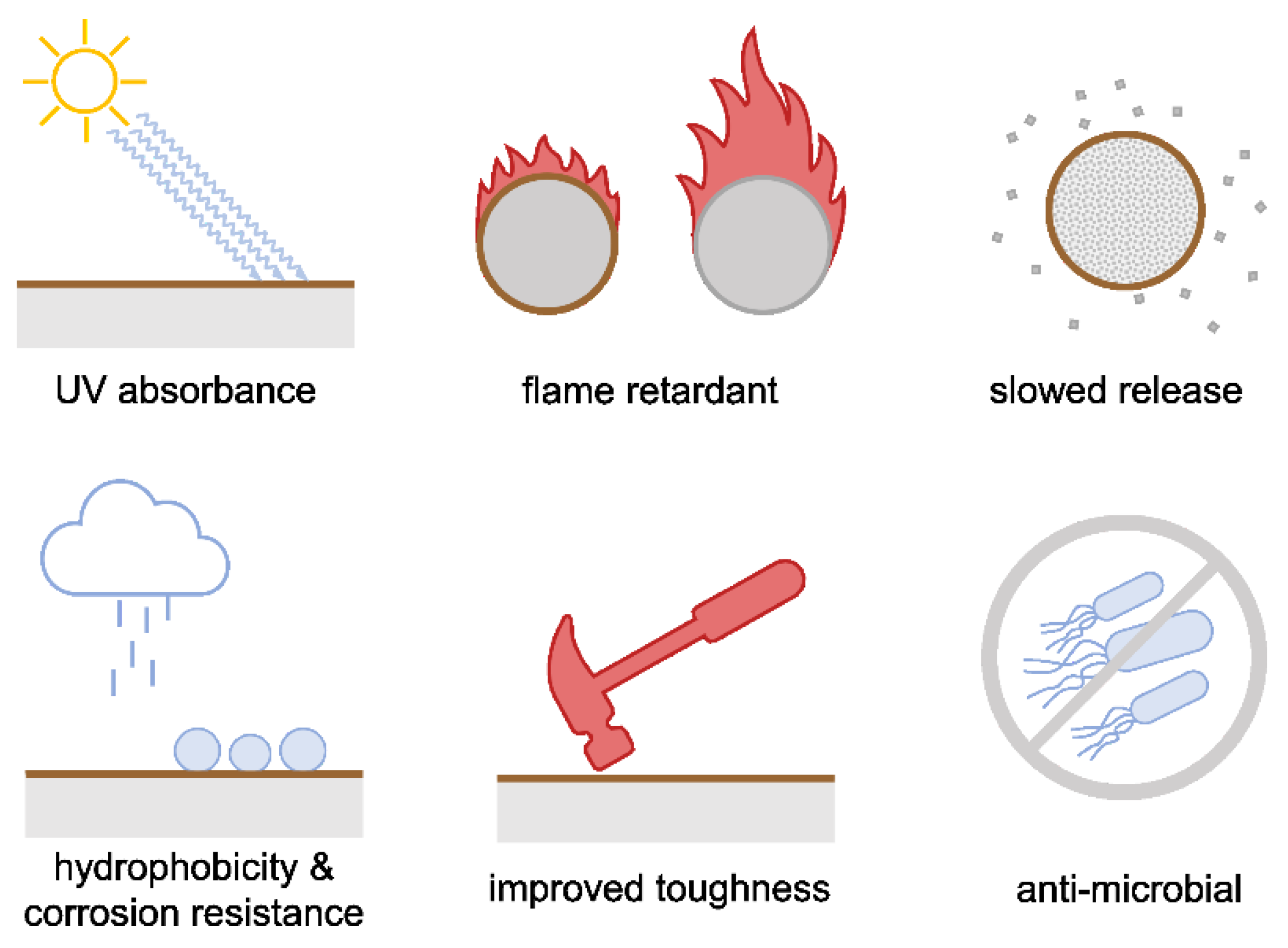 Polymers 15 01694 g009