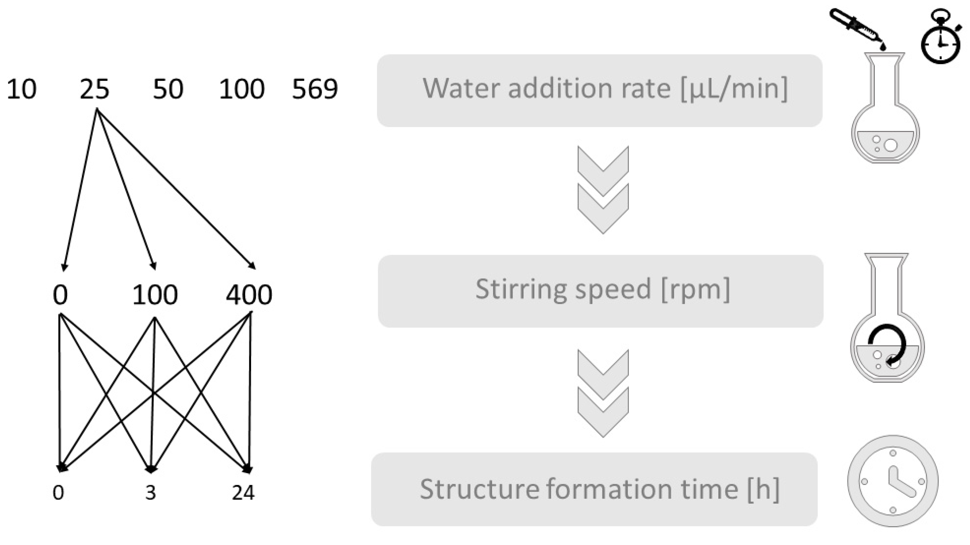 Polymers 15 01695 g001