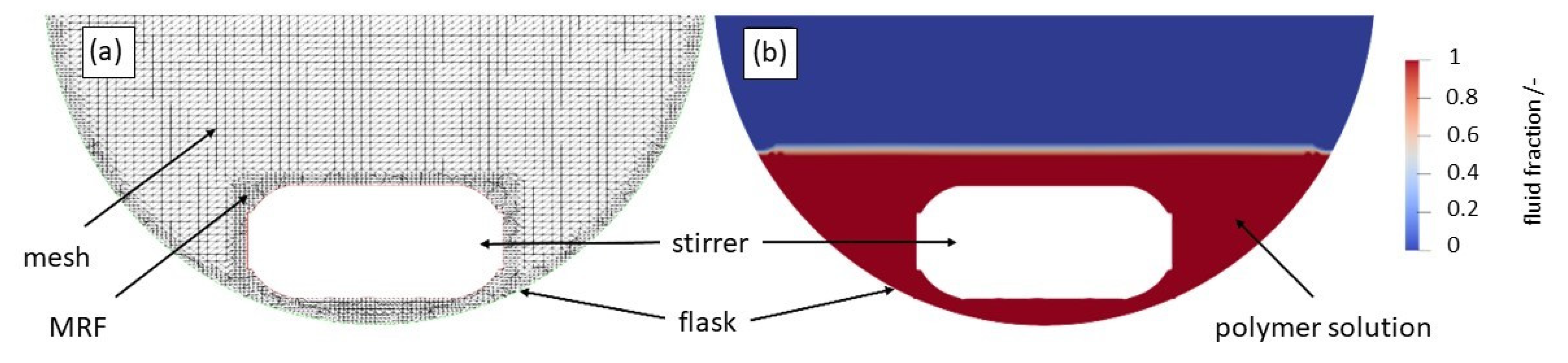 Polymers 15 01695 g003