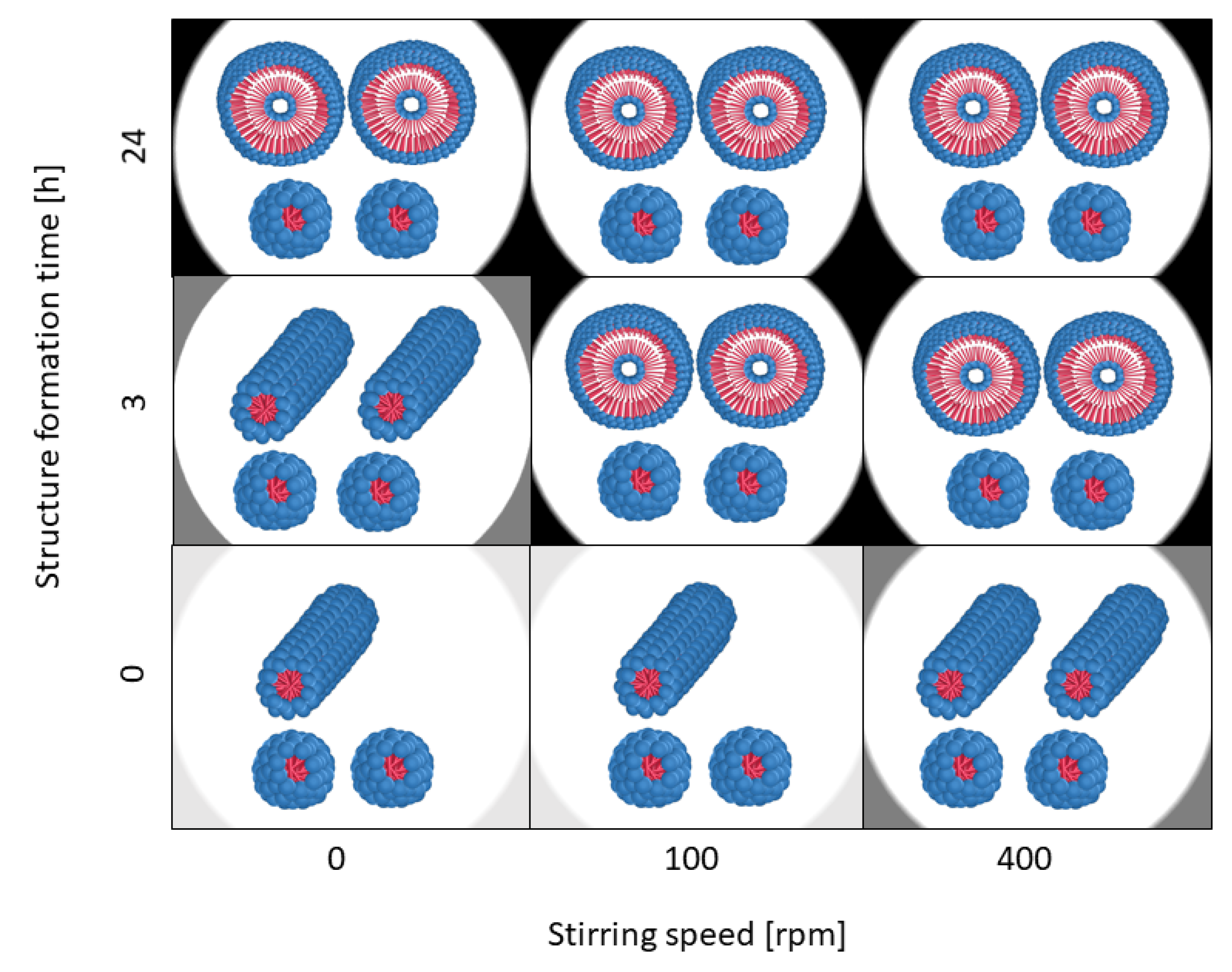Polymers 15 01695 g007