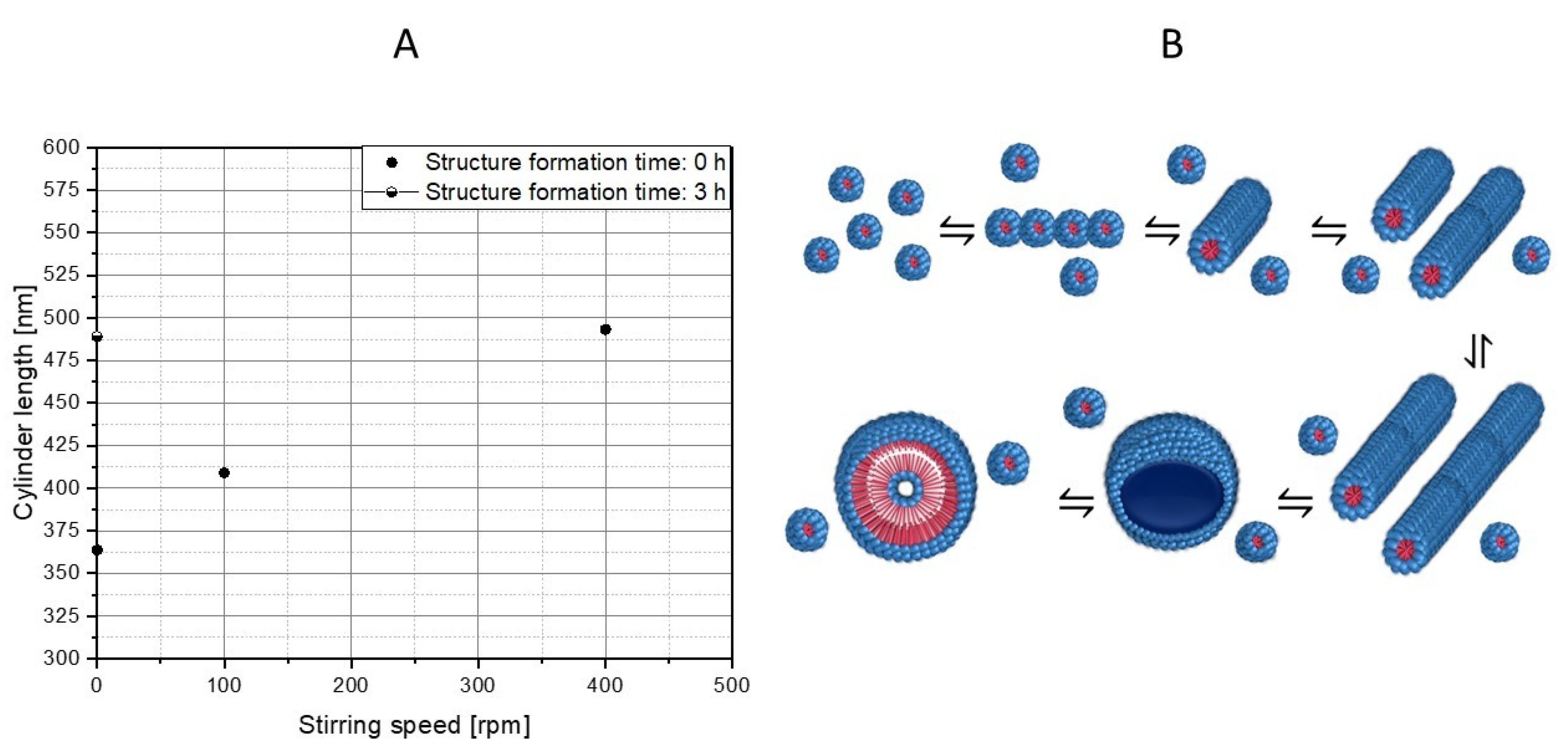 Polymers 15 01695 g010