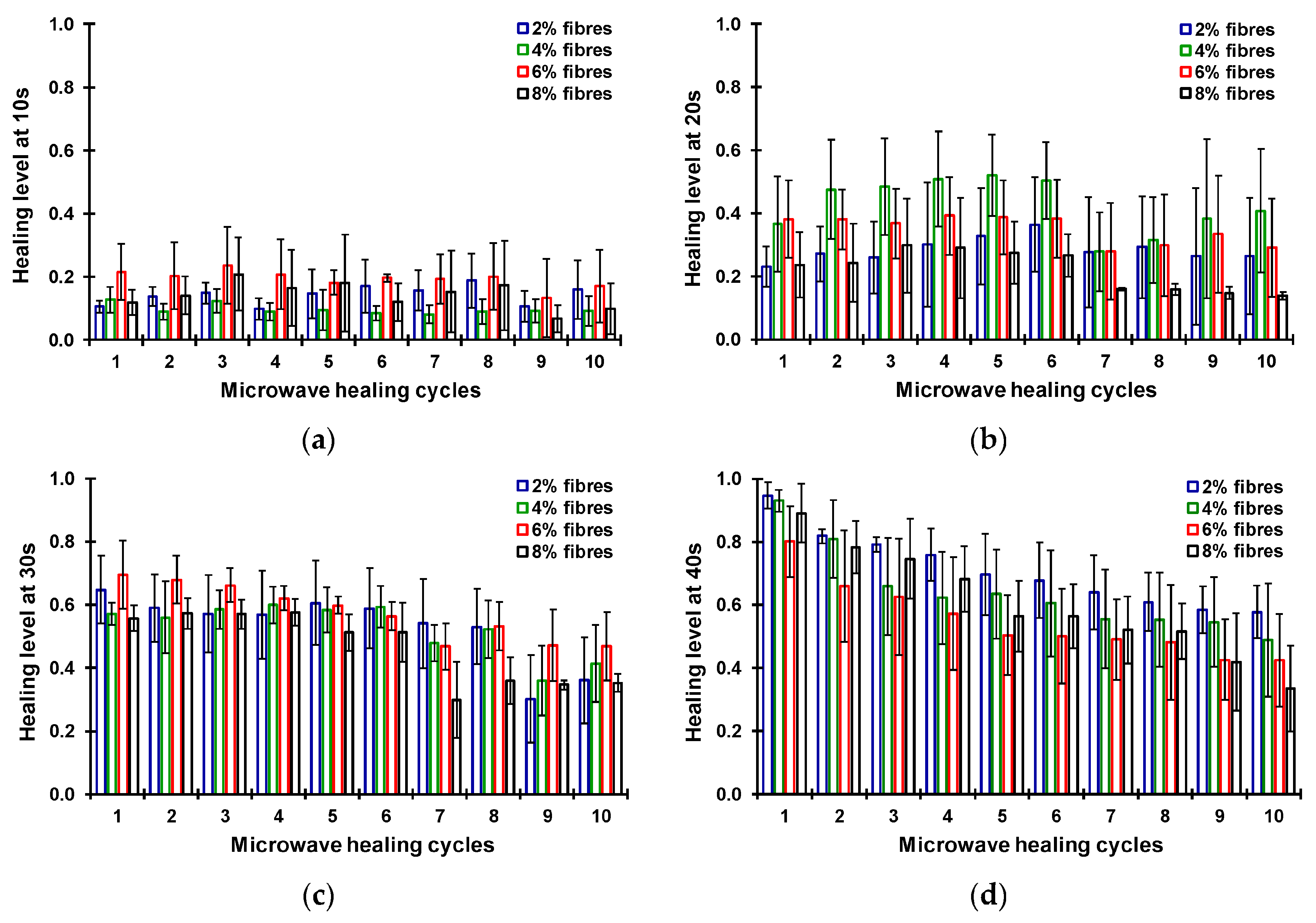 Polymers 15 01696 g004