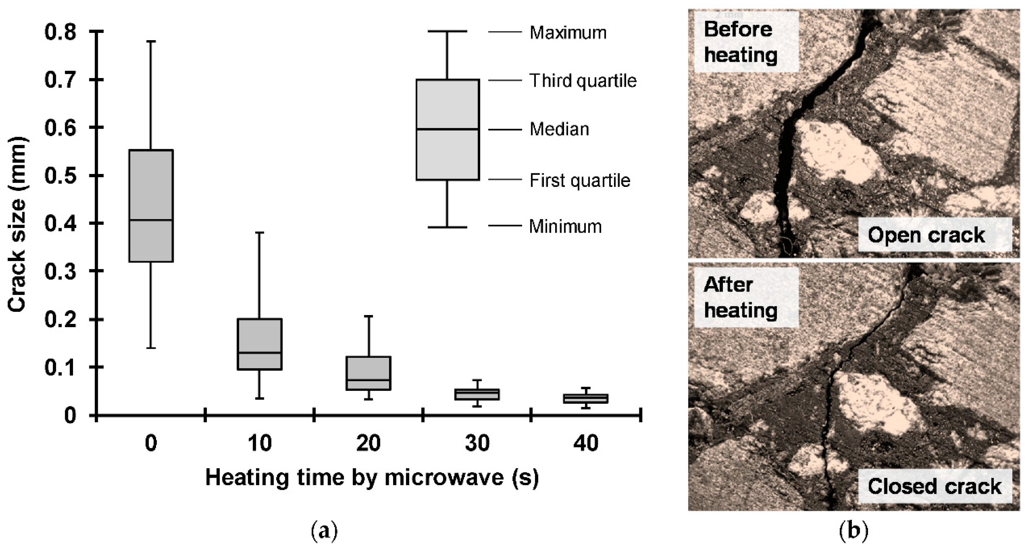 Polymers 15 01696 g005