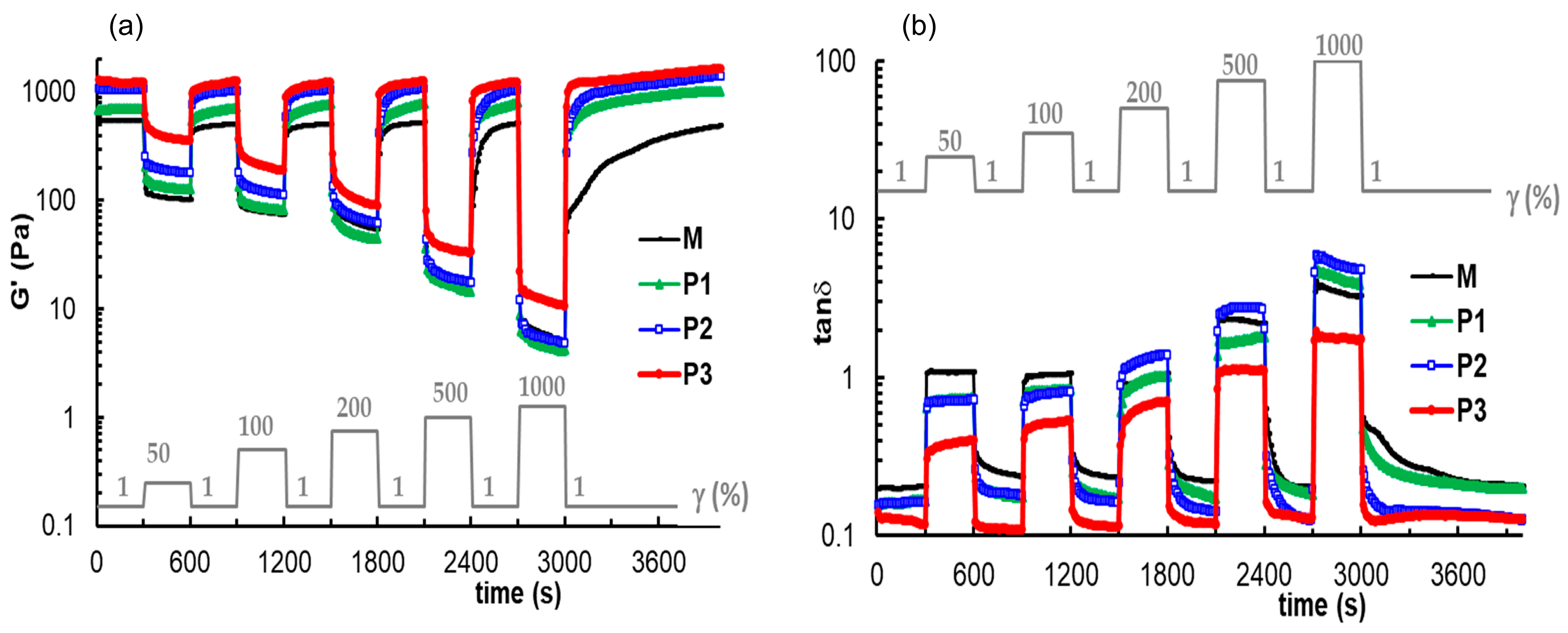 Polymers 15 01697 g008