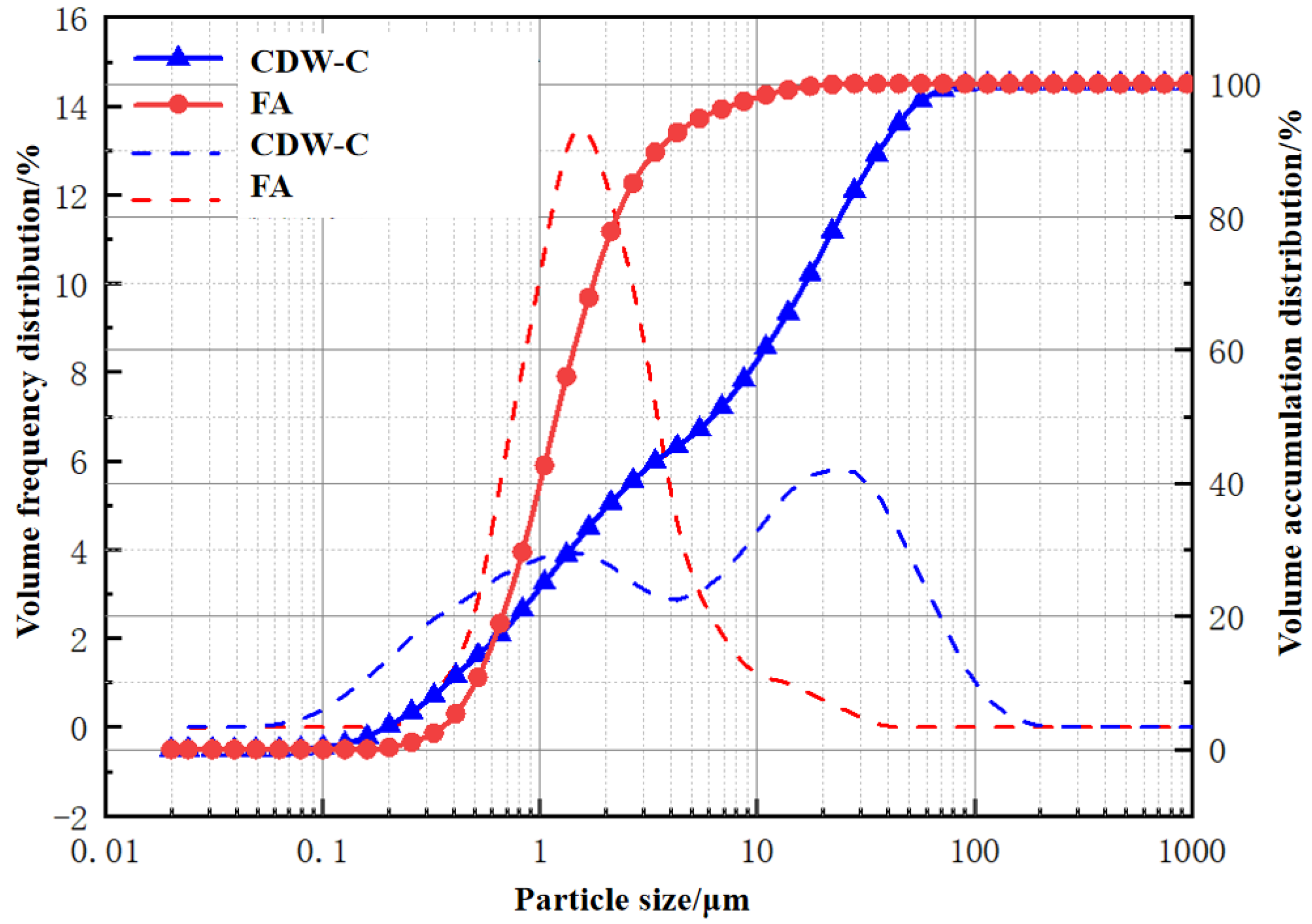 Polymers 15 01699 g001 Polymers 15 01699 g001