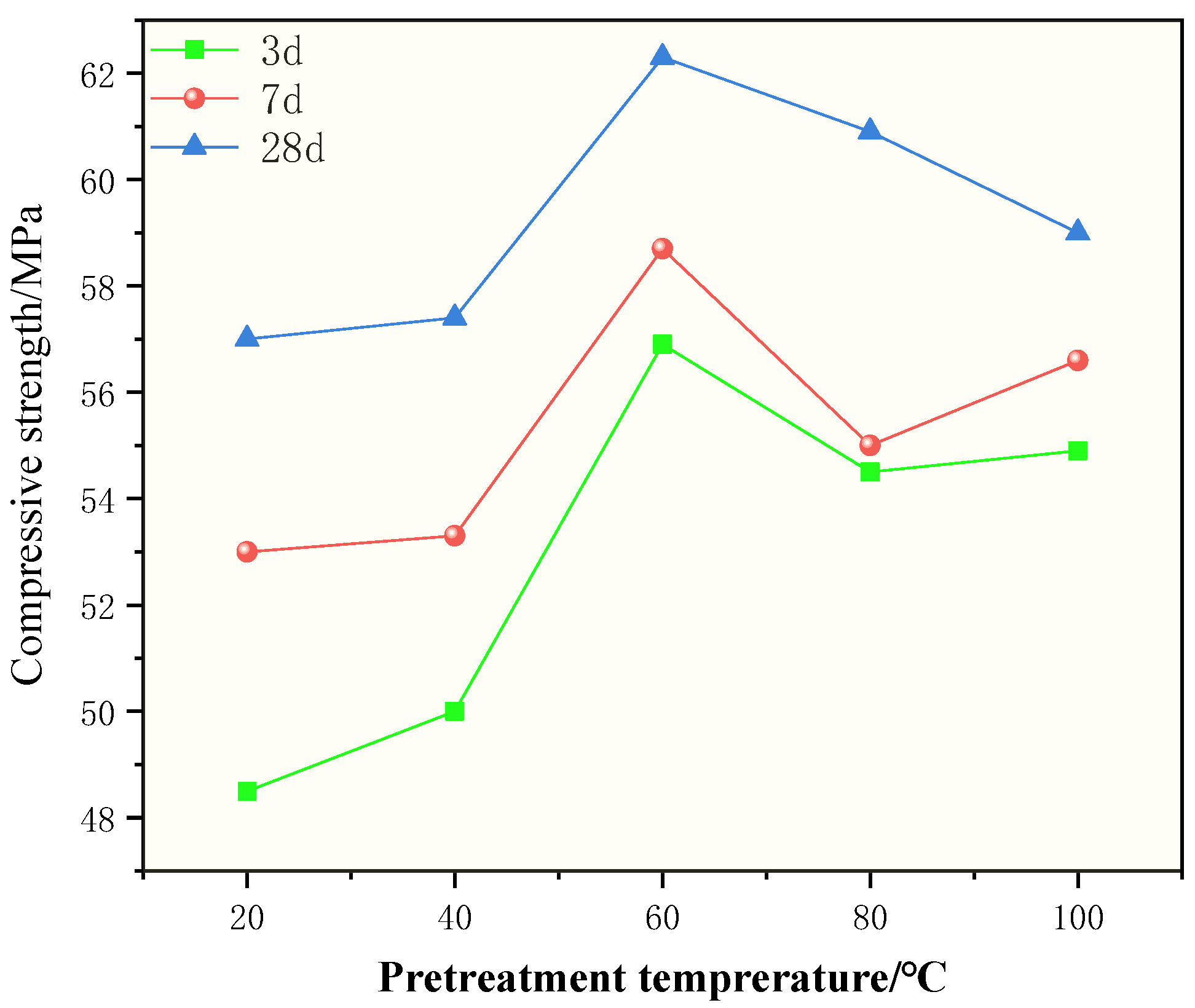 Polymers 15 01699 g004 Polymers 15 01699 g004