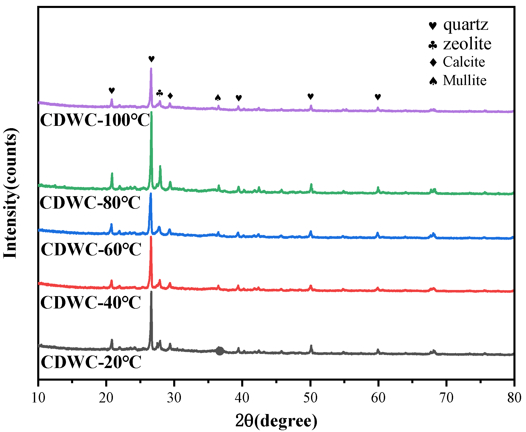 Polymers 15 01699 g006 Polymers 15 01699 g006