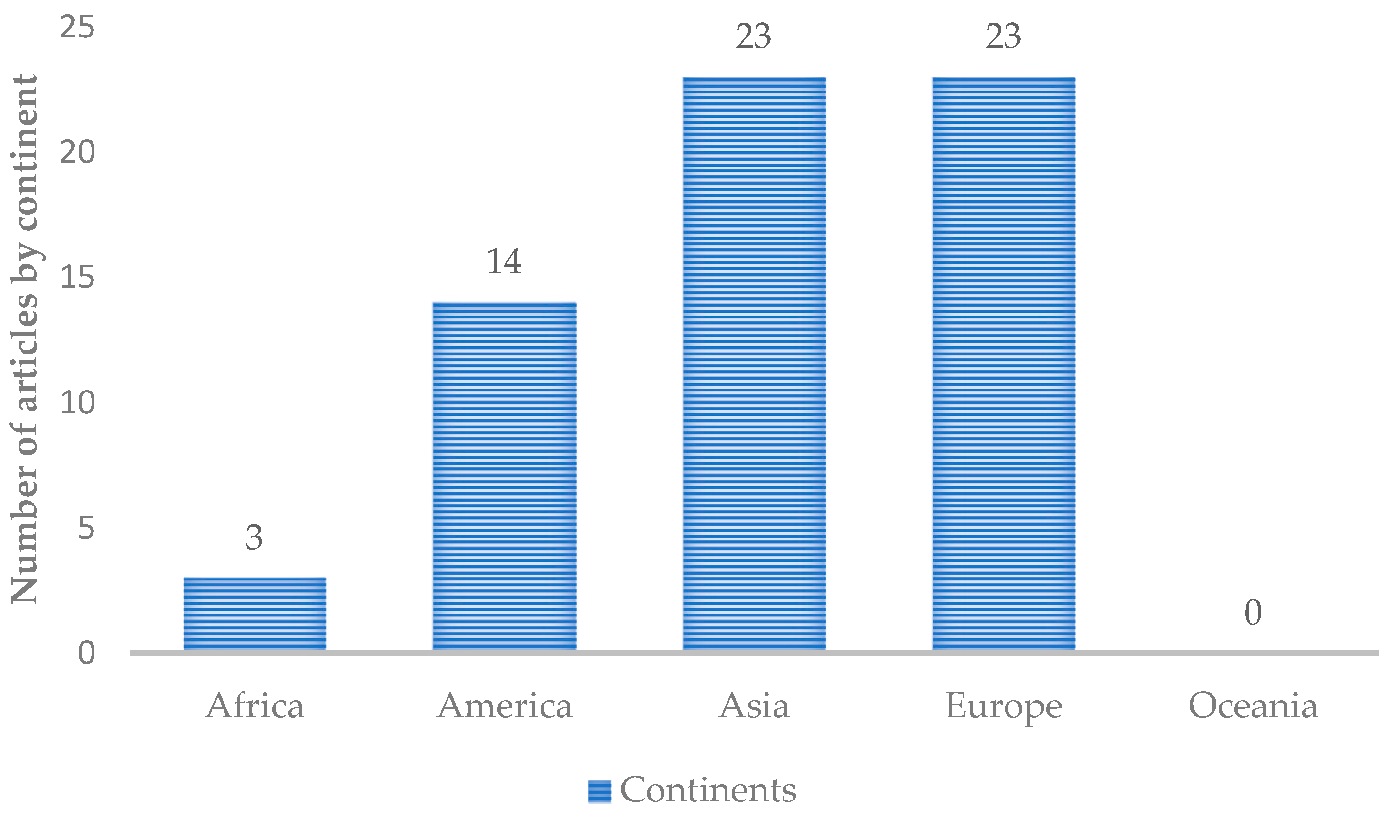 Polymers 15 01701 g003 Polymers 15 01701 g003