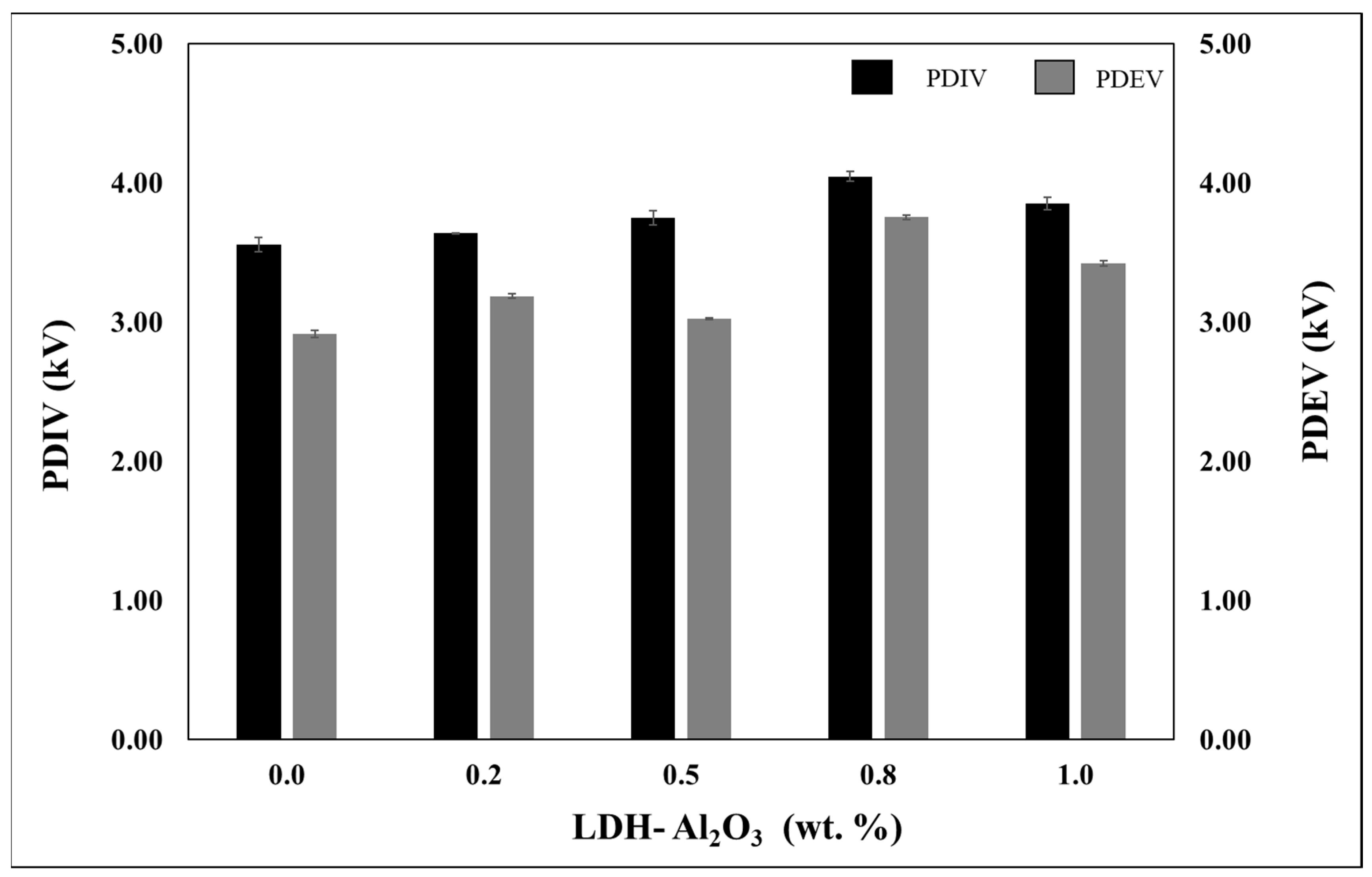 Polymers 15 01702 g004