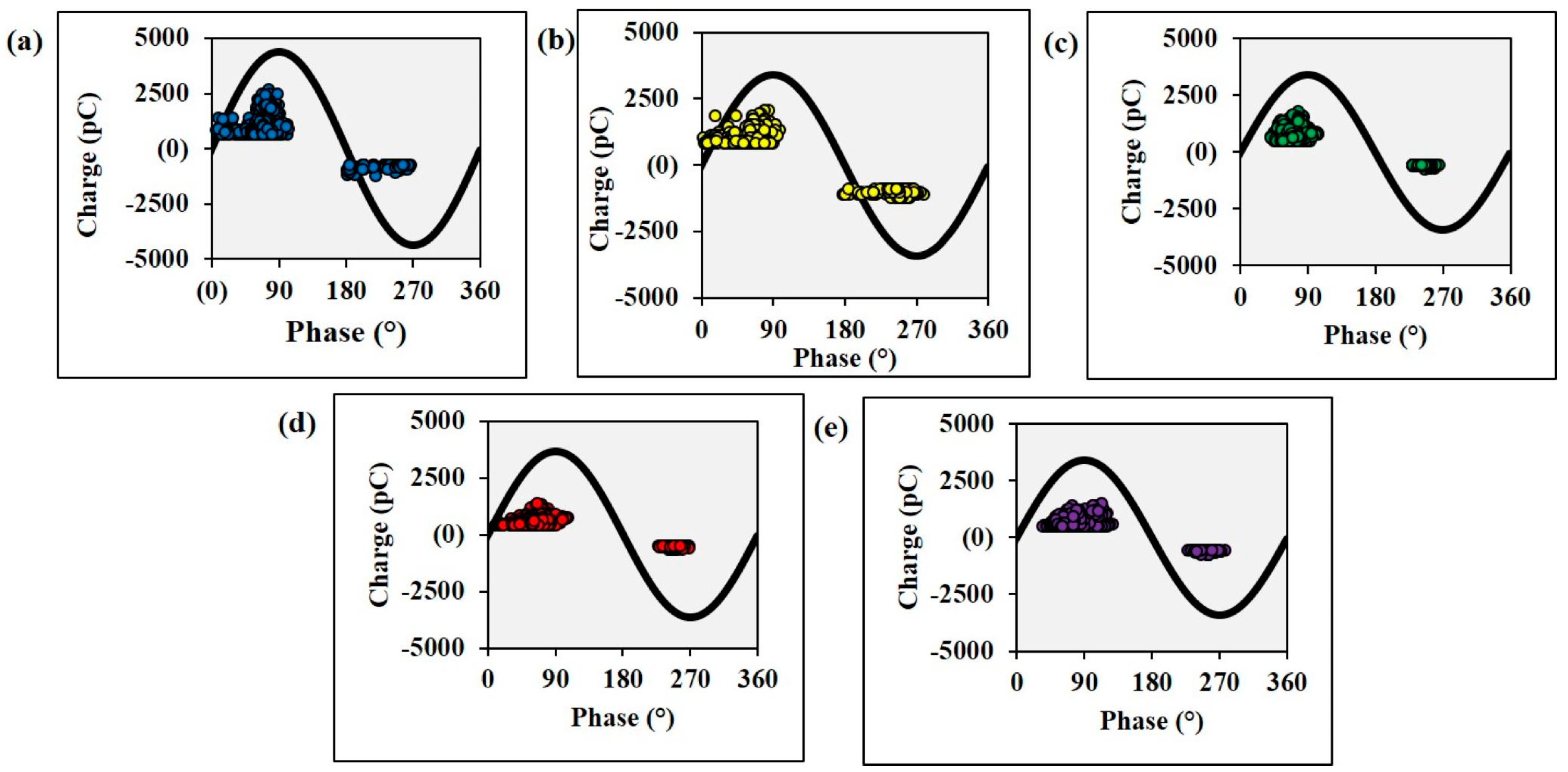 Polymers 15 01702 g005