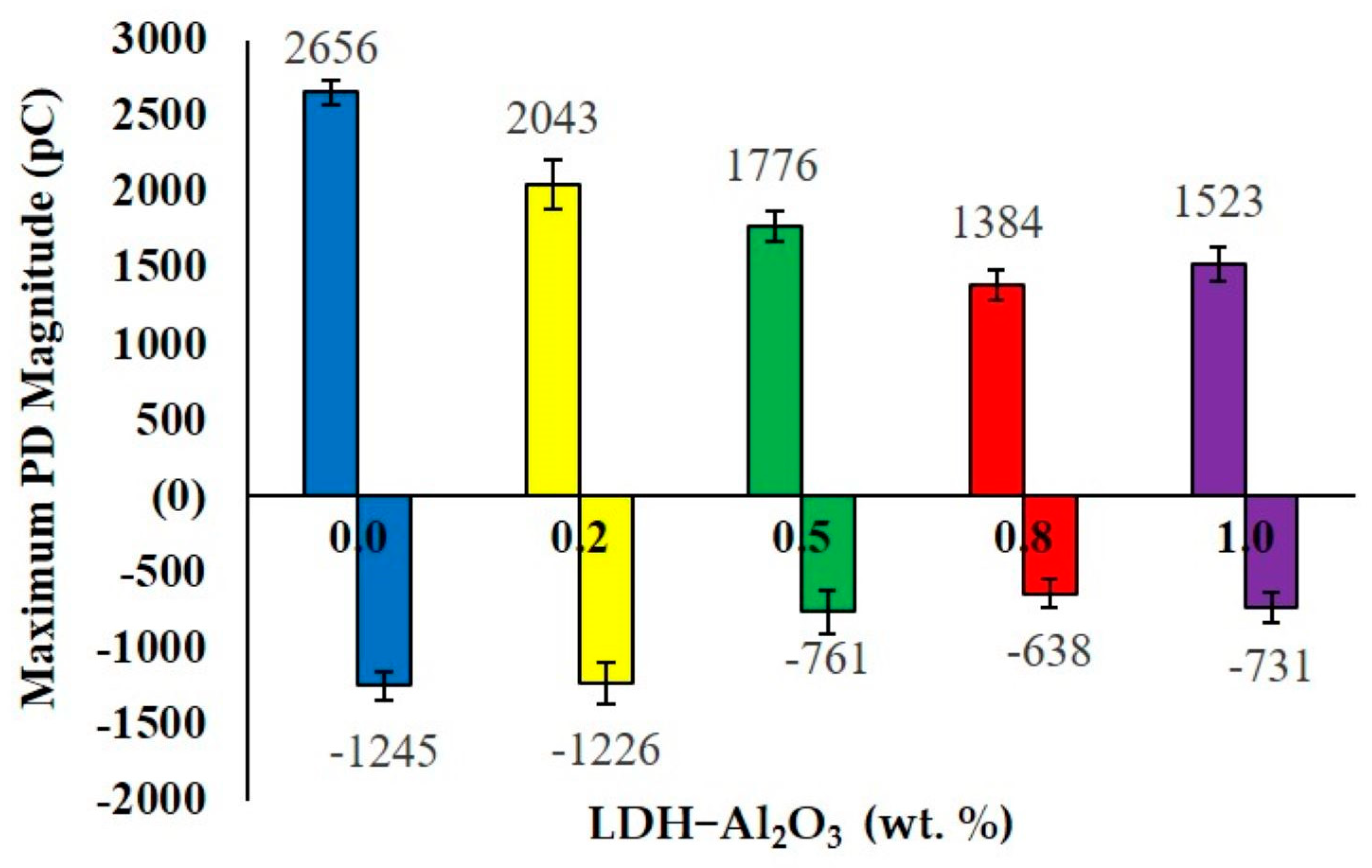 Polymers 15 01702 g006