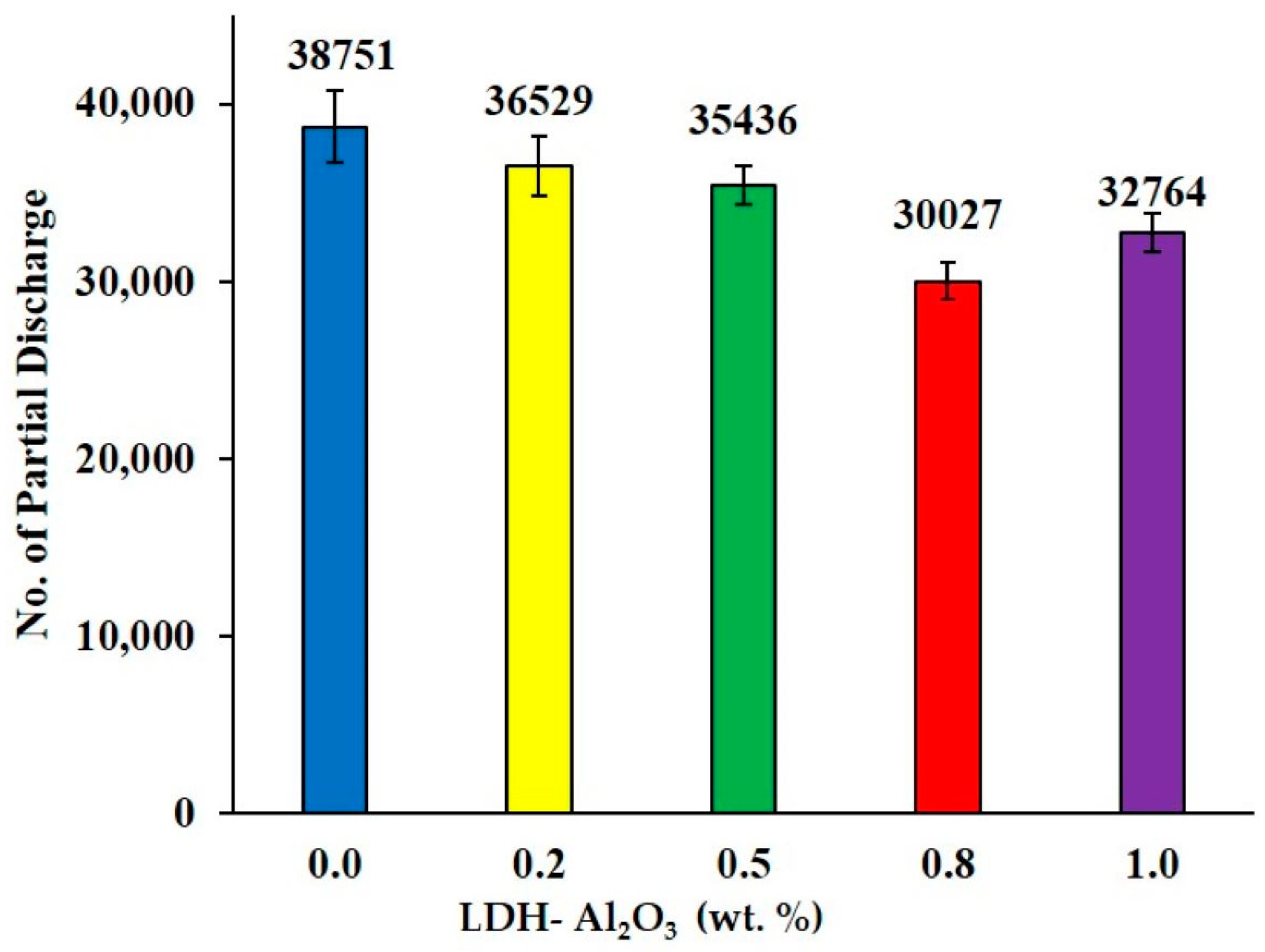 Polymers 15 01702 g007
