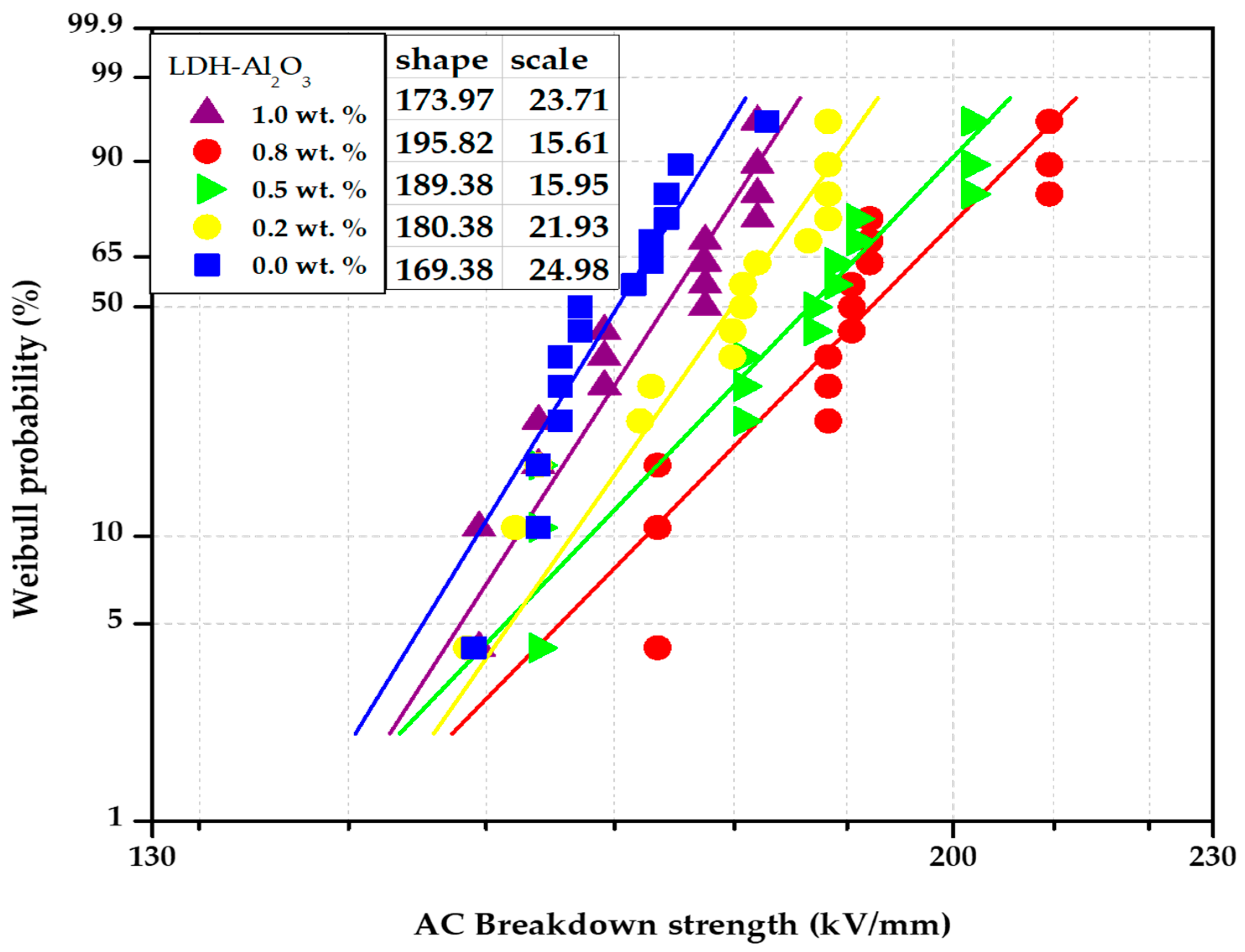 Polymers 15 01702 g008