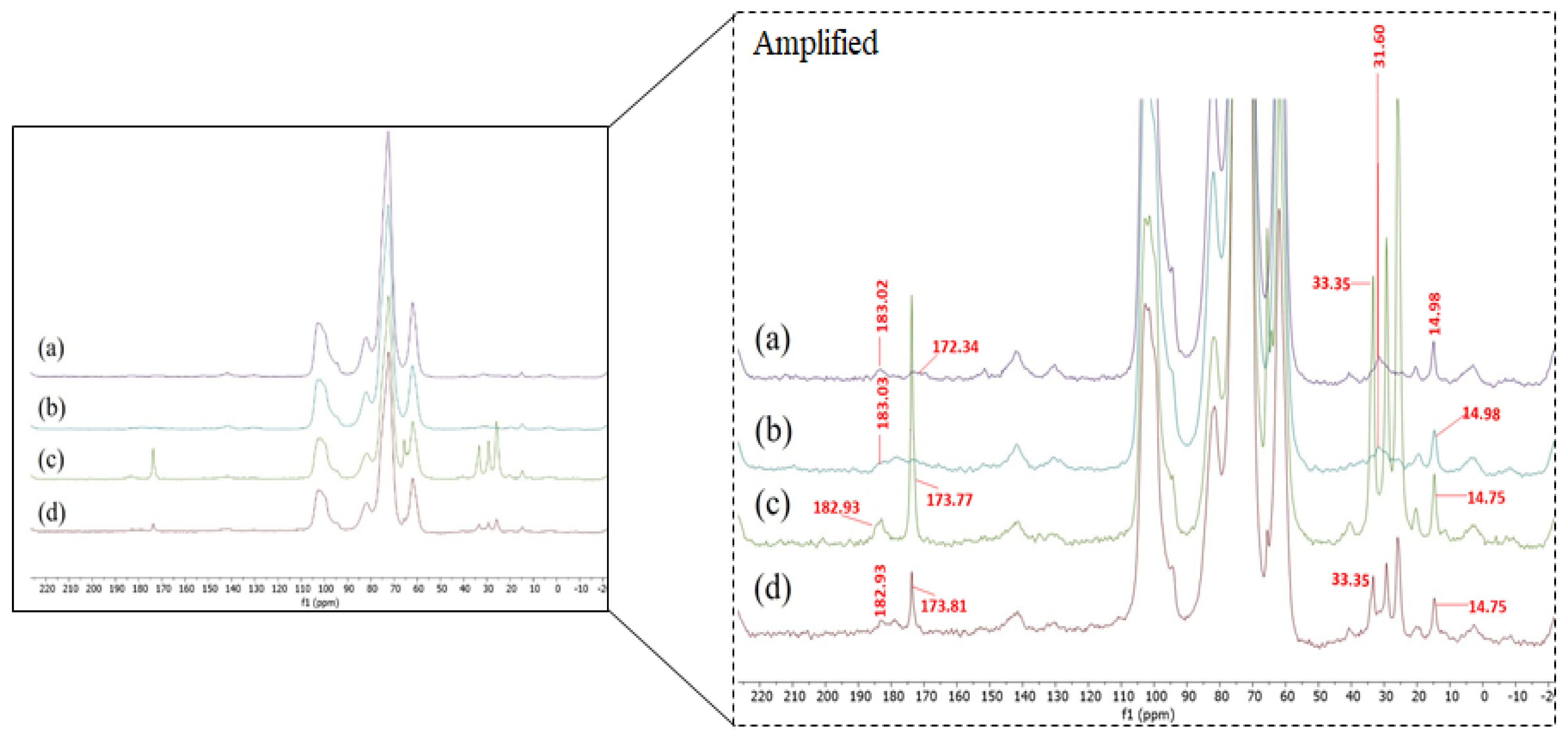 Polymers 15 01704 g001