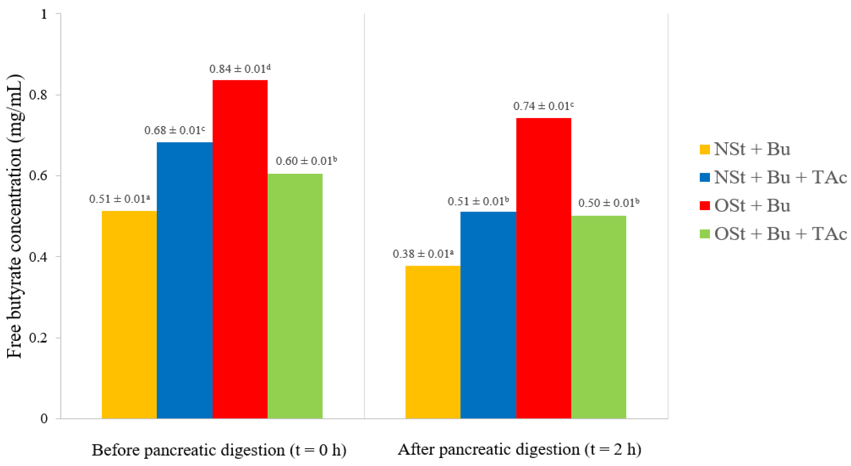 Polymers 15 01704 g006