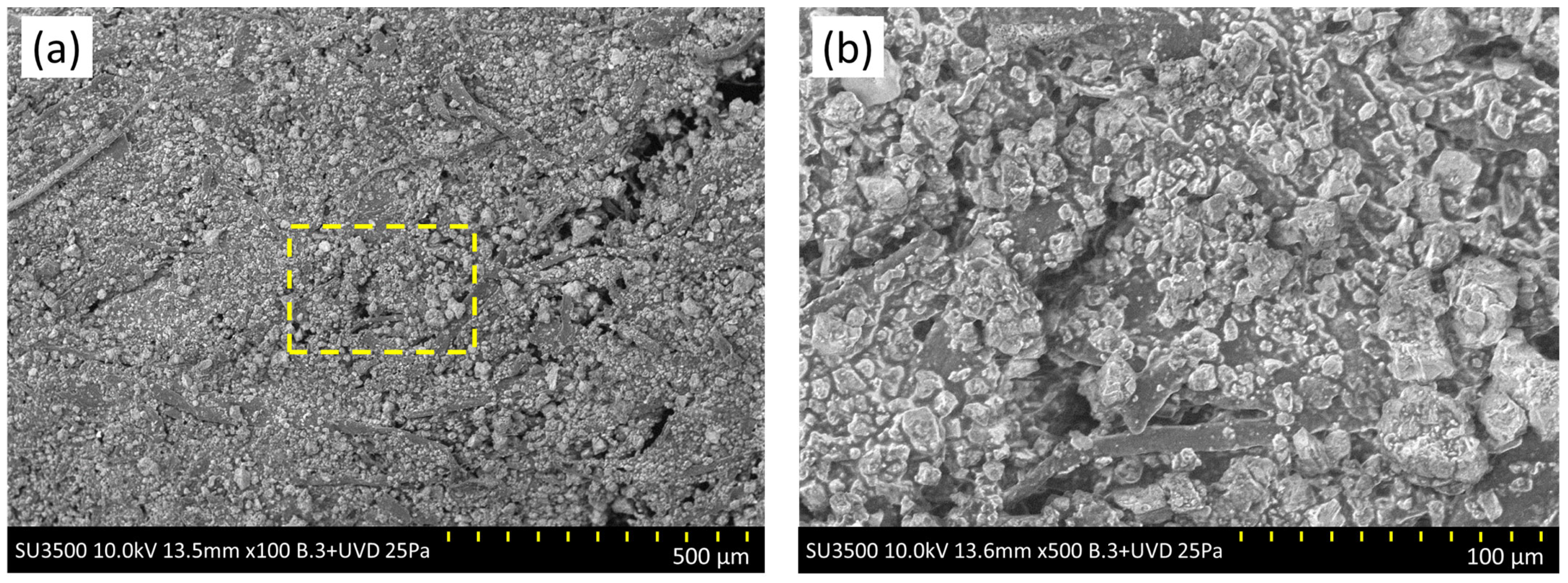 Polymers 15 01705 g004 Polymers 15 01705 g004