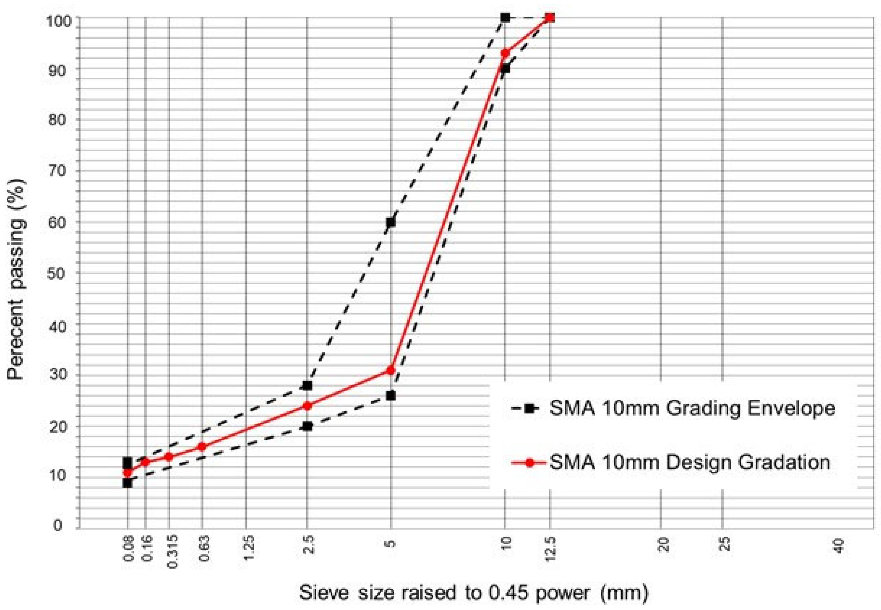Polymers 15 01705 g006 Polymers 15 01705 g006