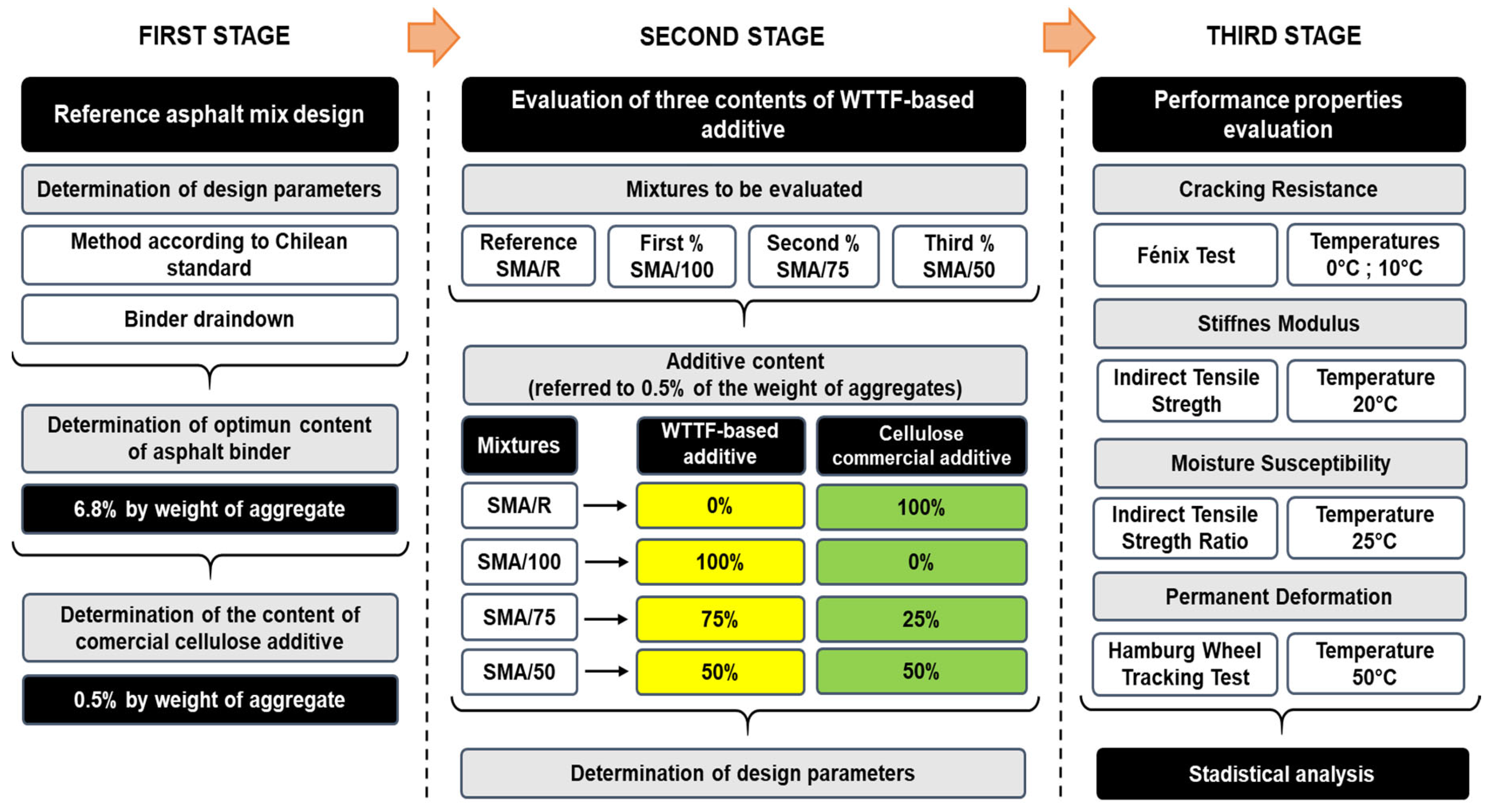 Polymers 15 01705 g007 Polymers 15 01705 g007