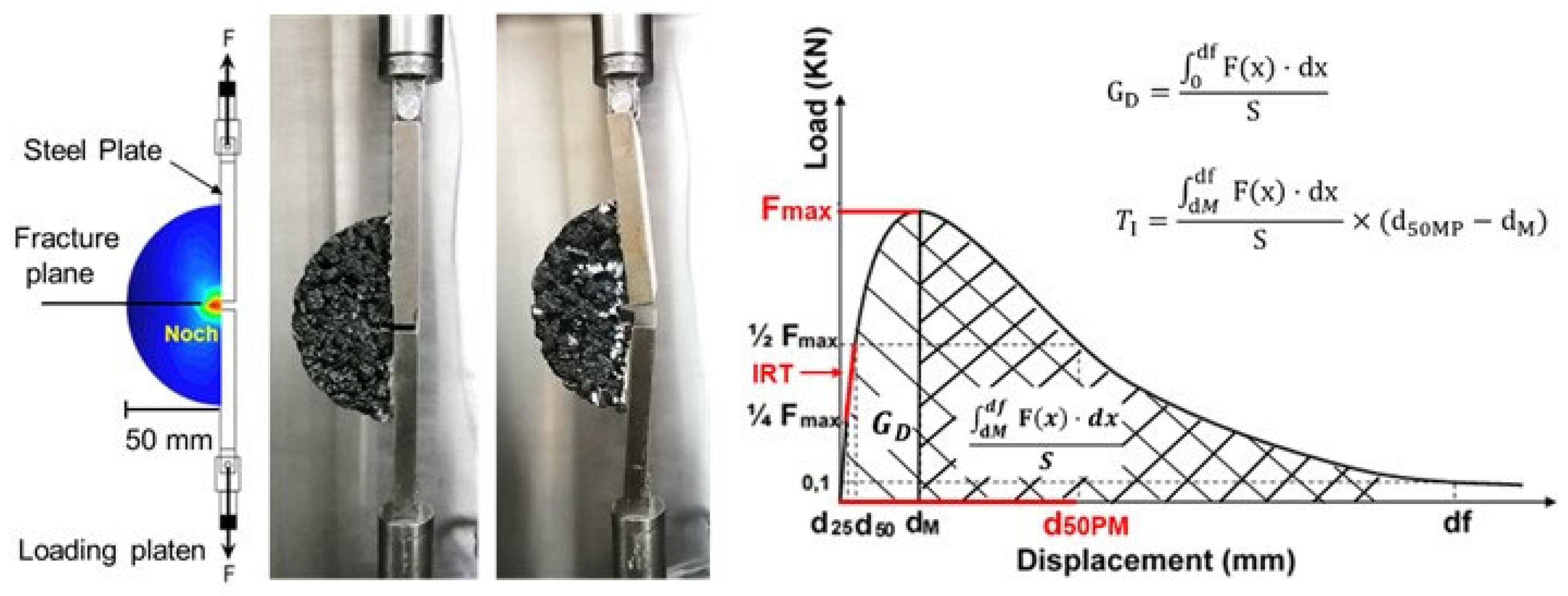 Polymers 15 01705 g008 Polymers 15 01705 g008