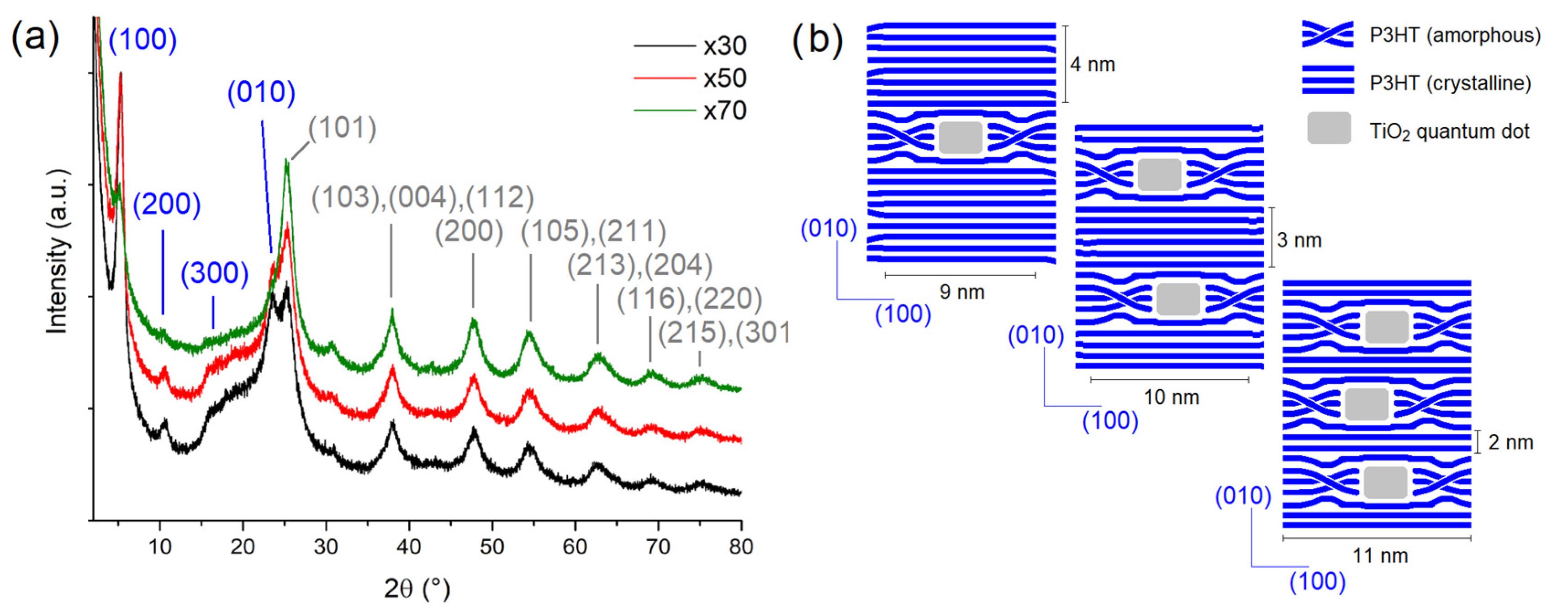 Polymers 15 01706 g001
