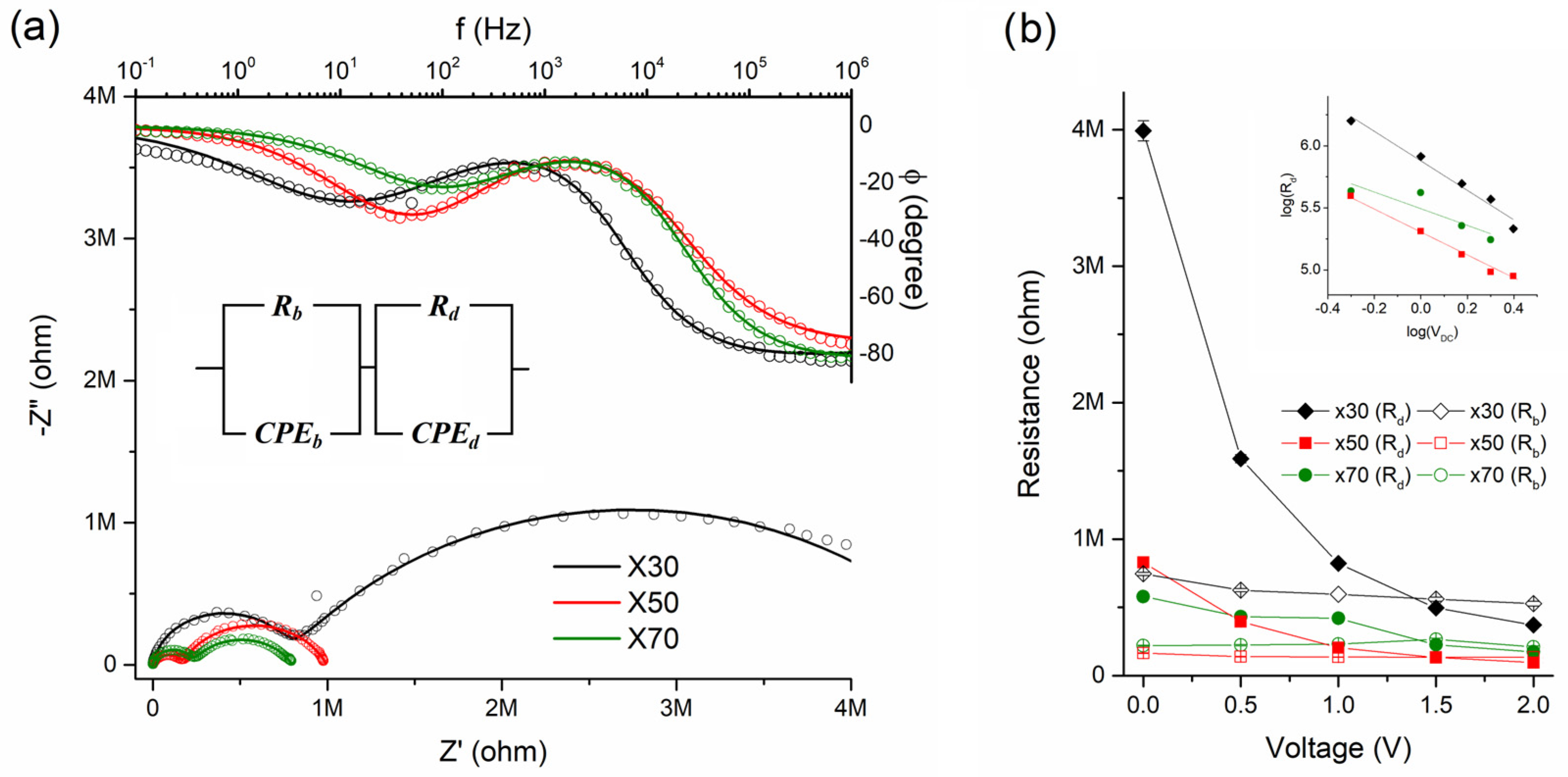 Polymers 15 01706 g004