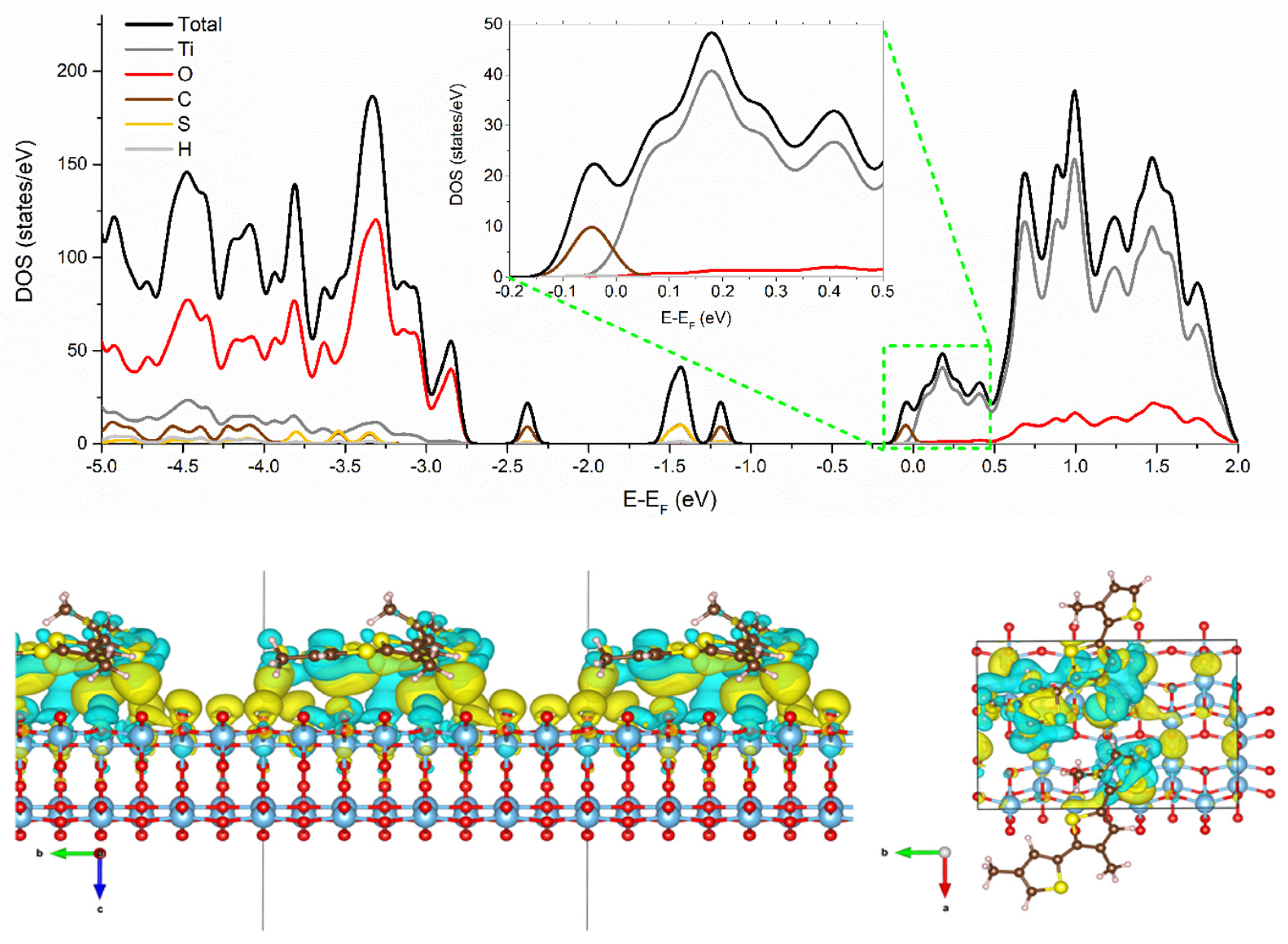 Polymers 15 01706 g005