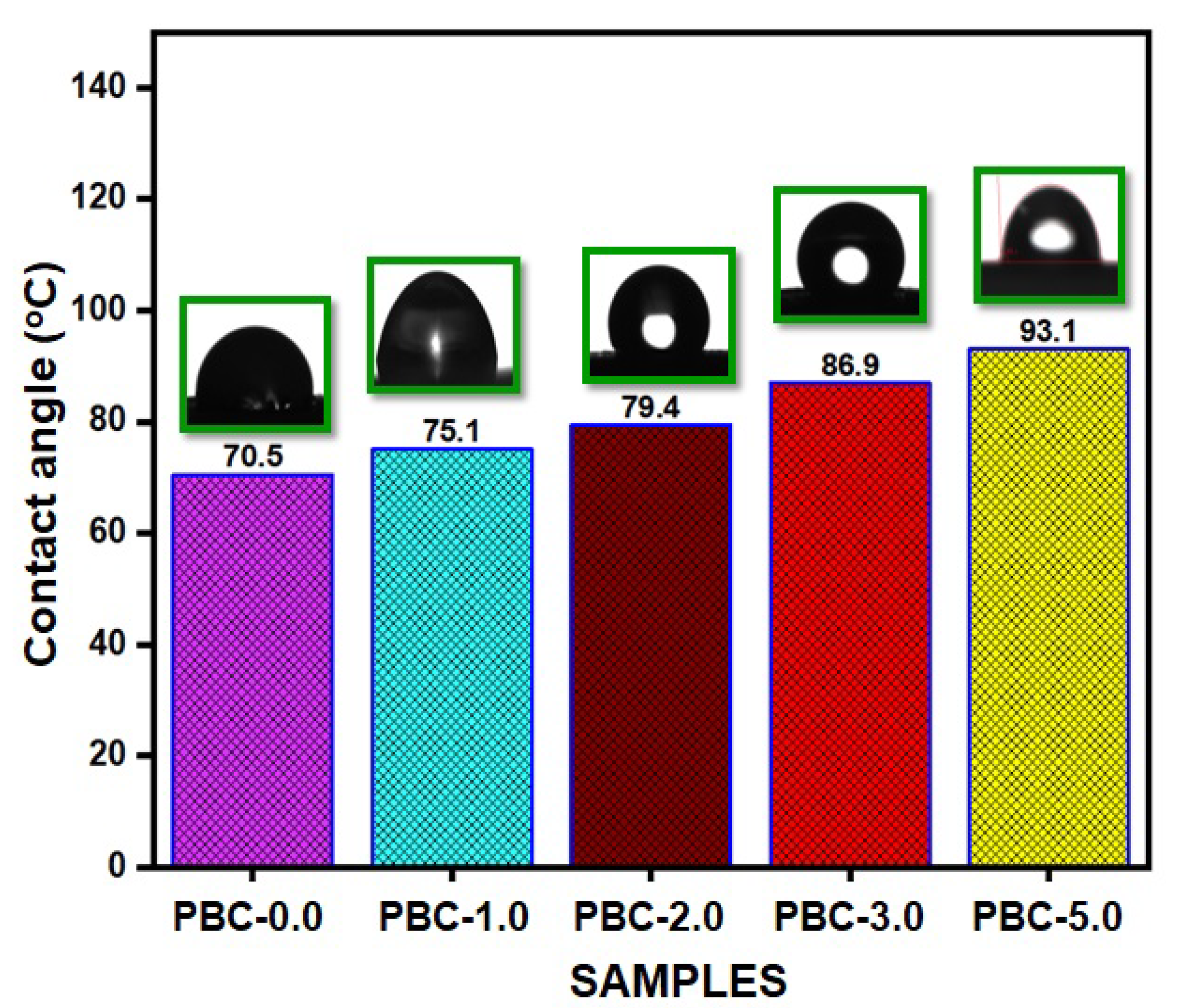 Polymers 15 01710 g005 Polymers 15 01710 g005