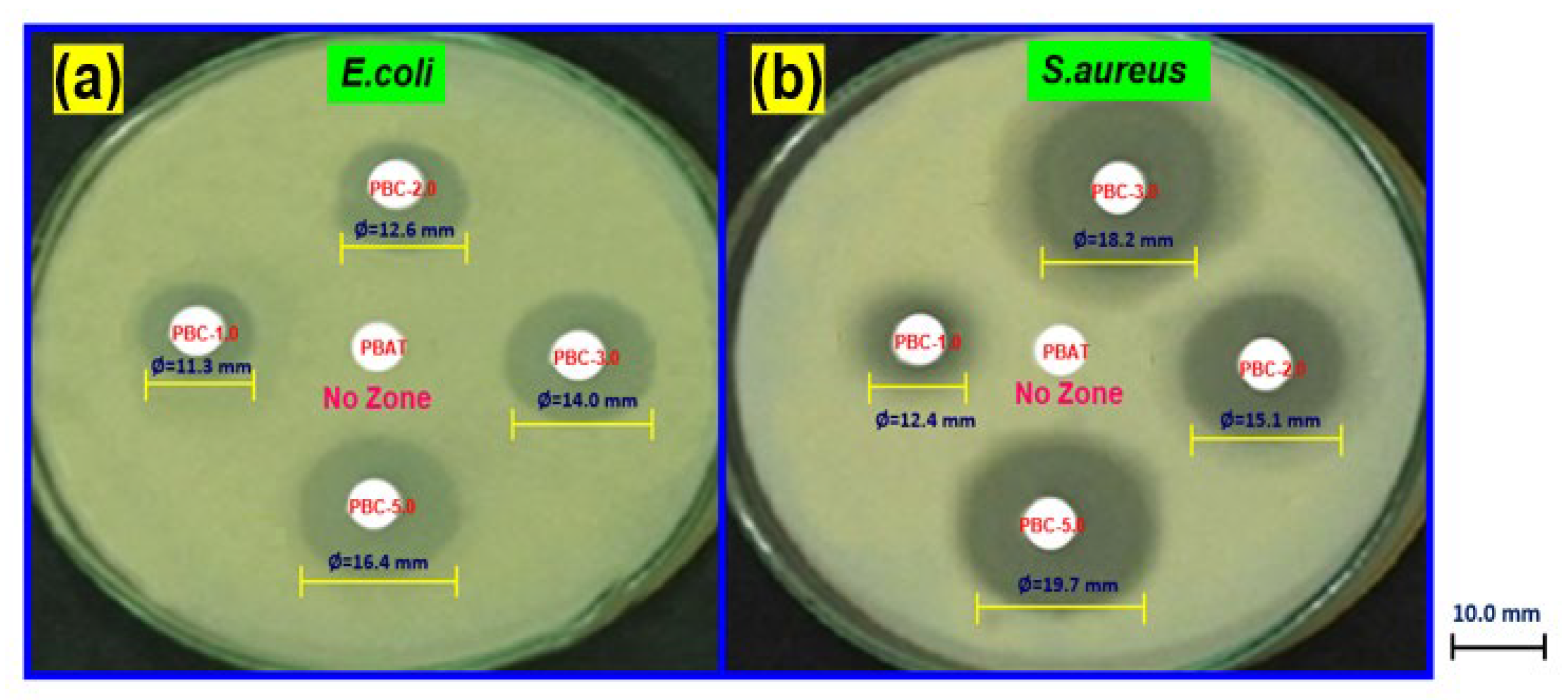Polymers 15 01710 g006 Polymers 15 01710 g006